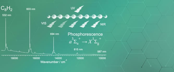 Phosphorescence of Polyynes