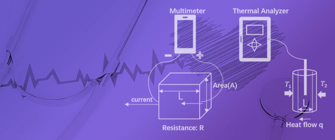Cardiac Radiofrequency Ablation Simulation Using a 3D-Printed Bi-Atrial Thermochromic Model