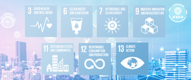 SDGs as One of the Drivers of Smart City Development: The Indicator Selection Process