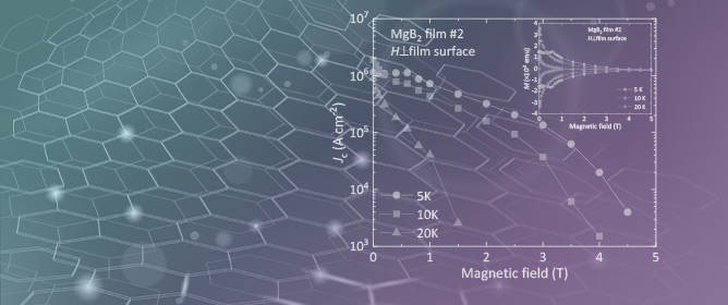 MgB<sub>2</sub> Thin Films Fabricated by Pulsed Laser Deposition Using Nd:YAG Laser in an In Situ Two-Step Process