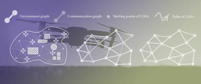 Learning to Optimise a Swarm of UAVs