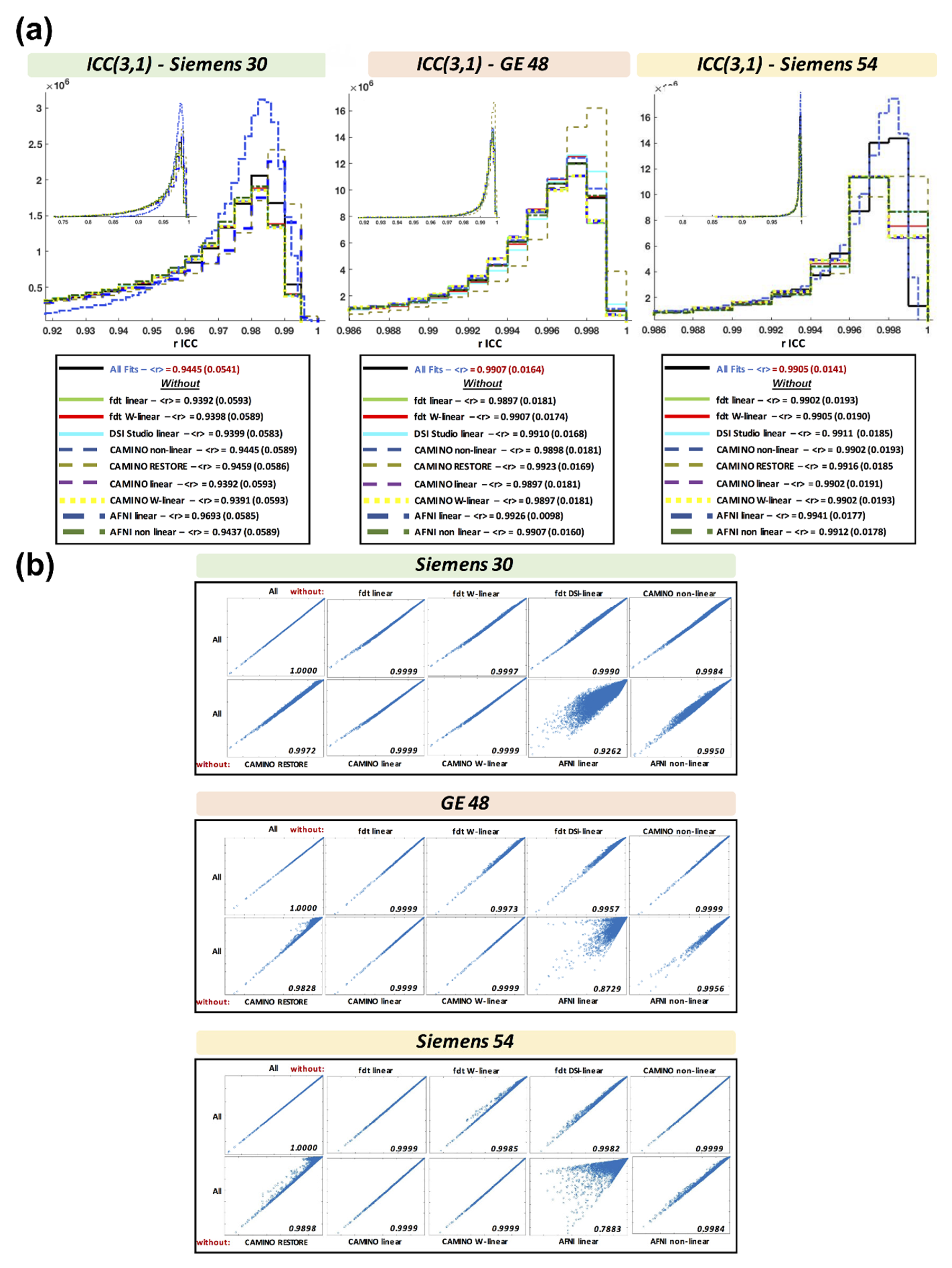 Tomography 07 00003 g004