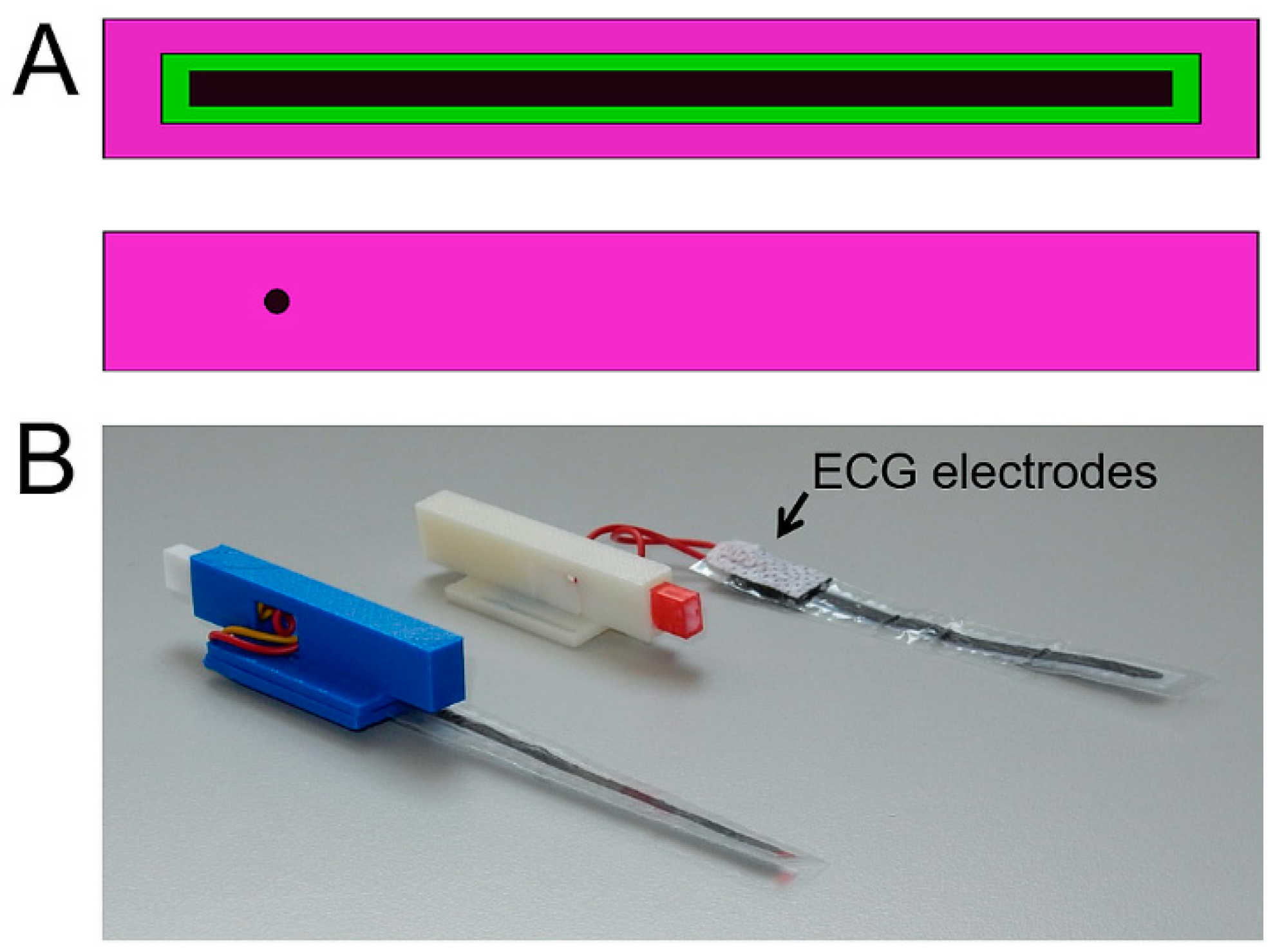 Tomography 07 00004 g006 Tomography 07 00004 g006