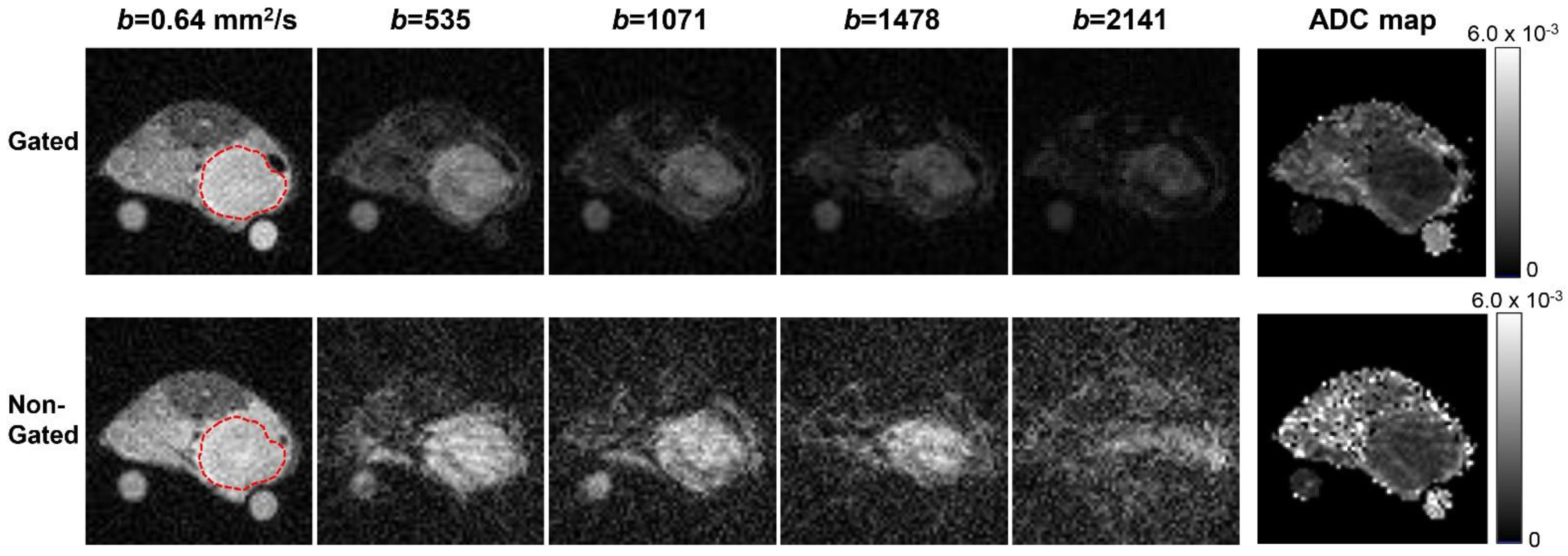 Tomography 07 00007 g001