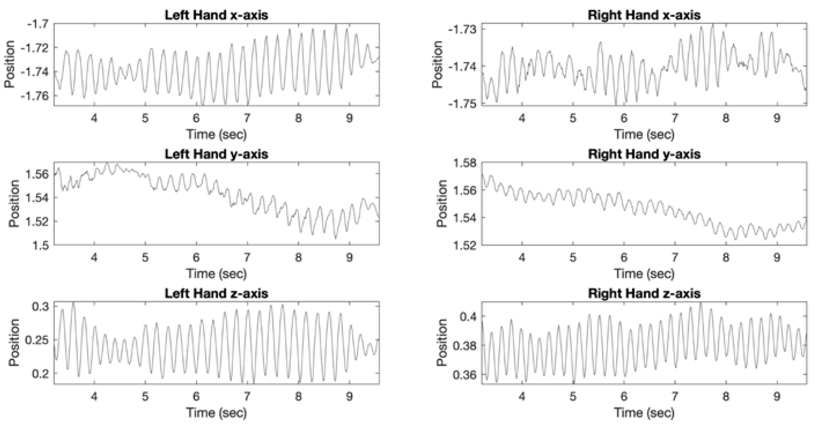 Tomography 07 00009 g004 Tomography 07 00009 g004