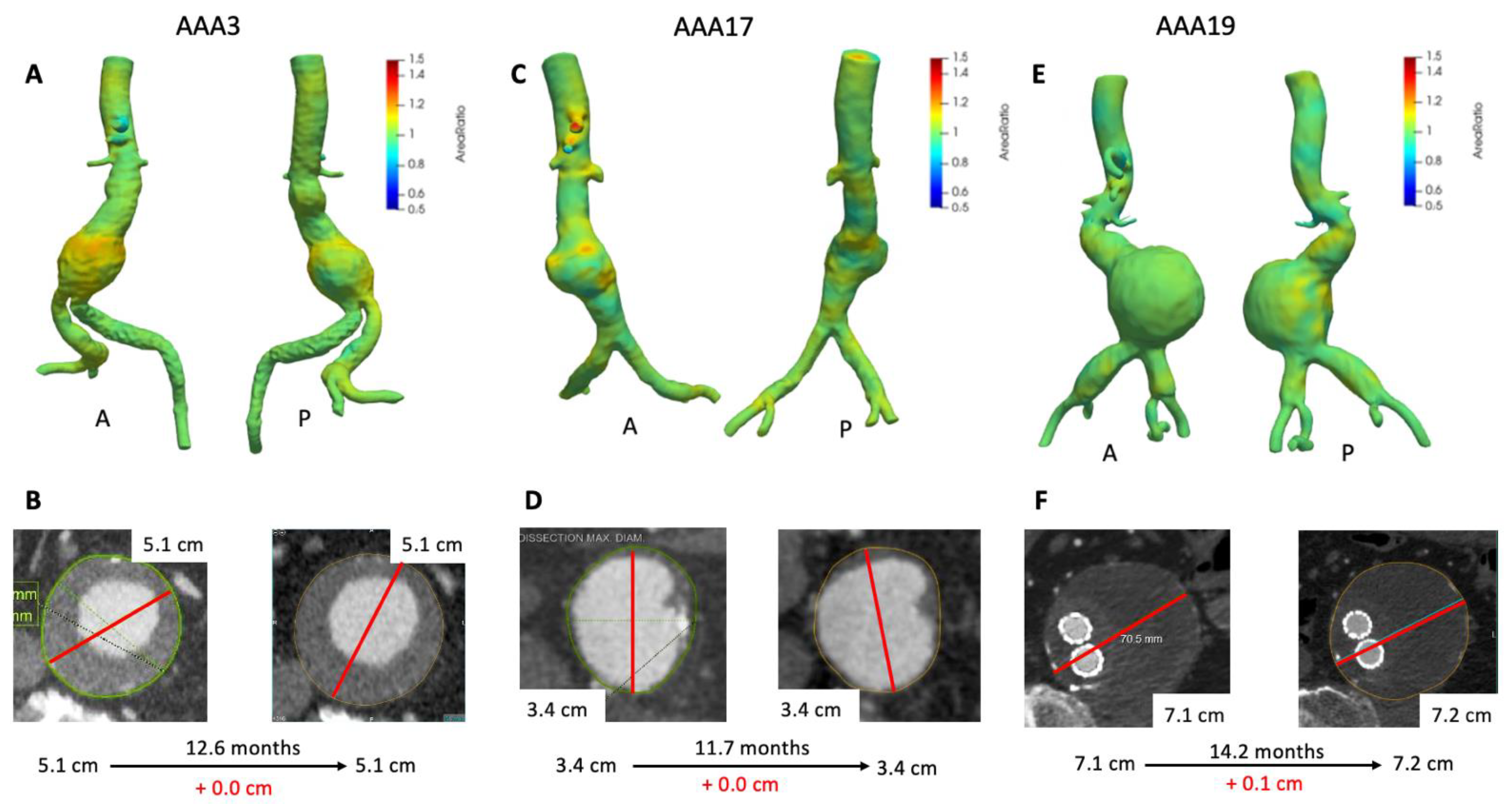 Tomography 07 00017 g003
