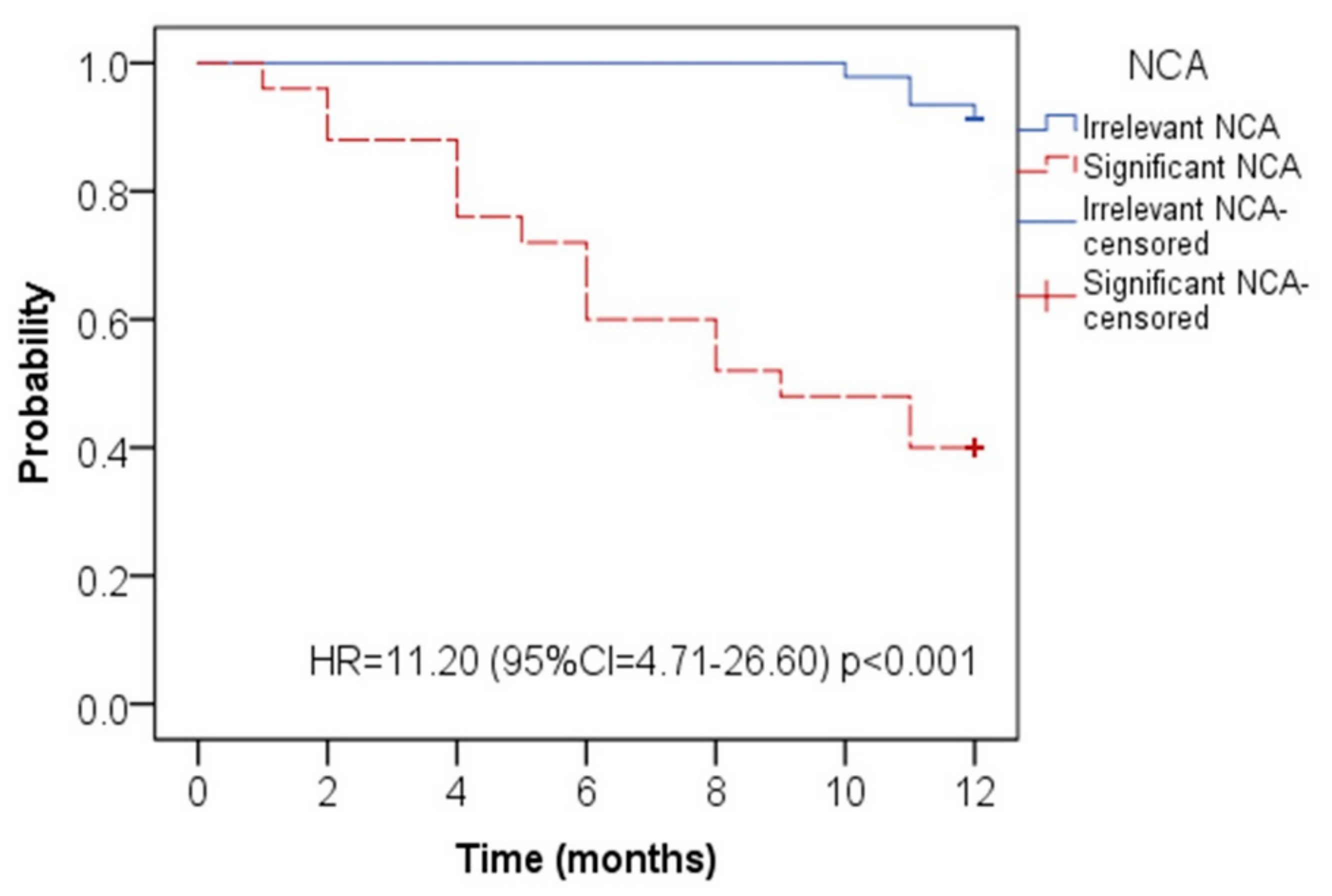Tomography 07 00018 g005