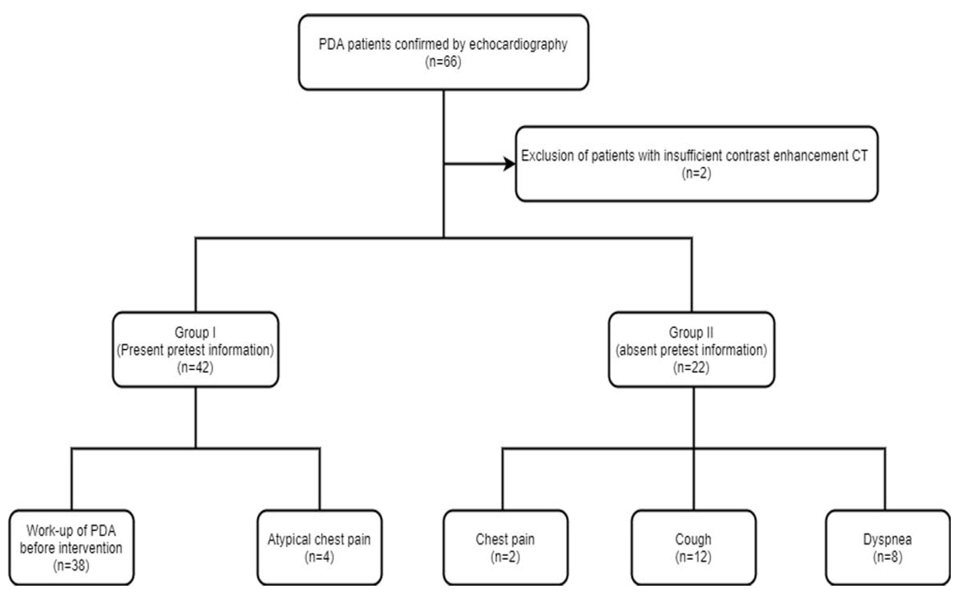 Tomography 07 00025 g001 550