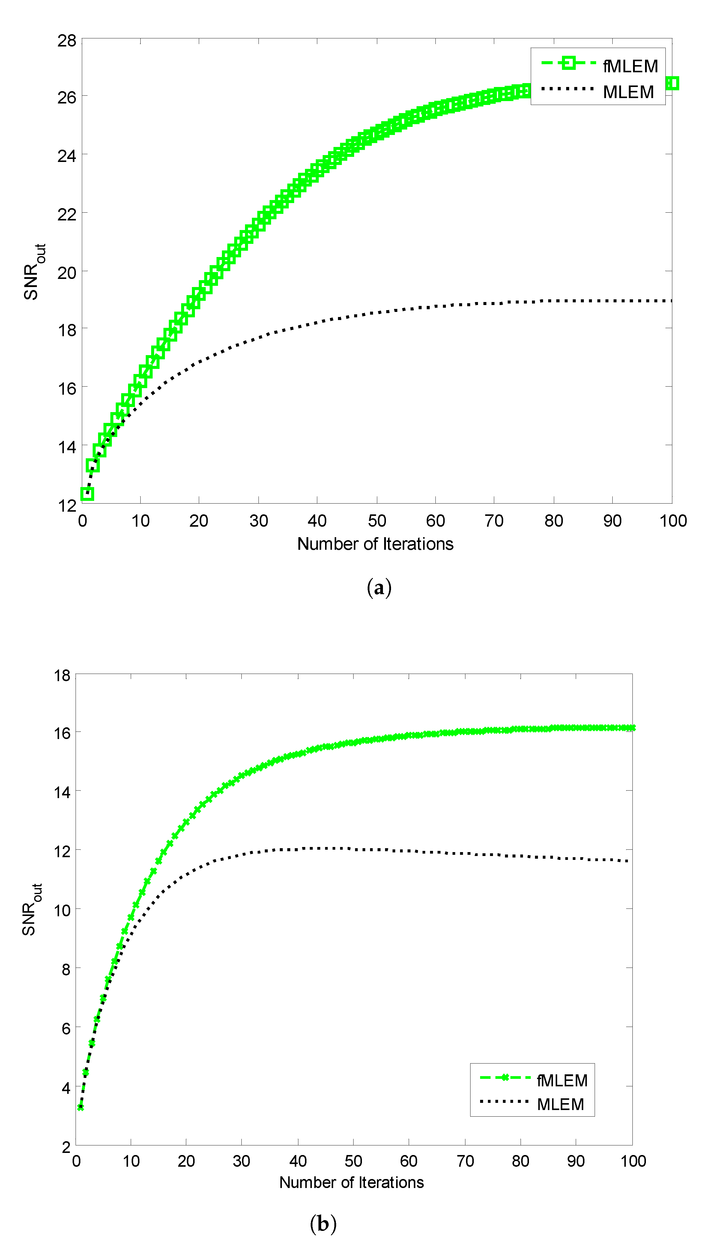 Tomography 07 00026 g010
