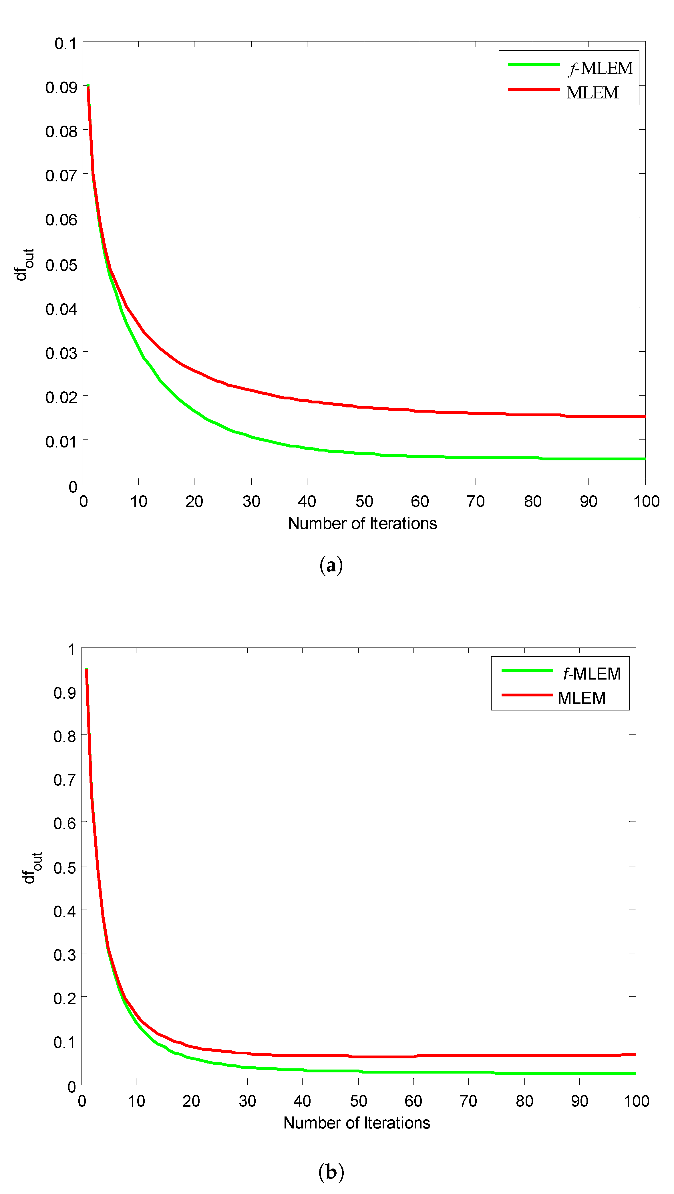 Tomography 07 00026 g011