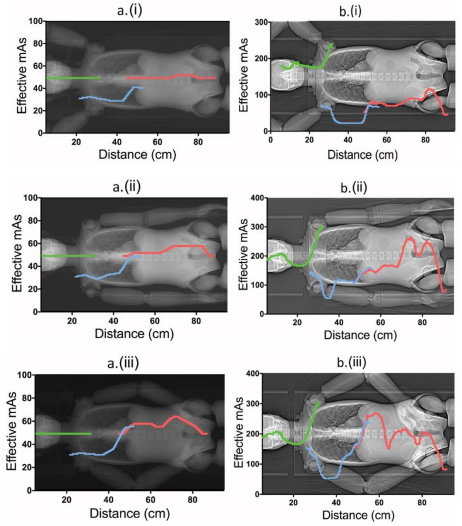 Tomography 07 00028 g004 550