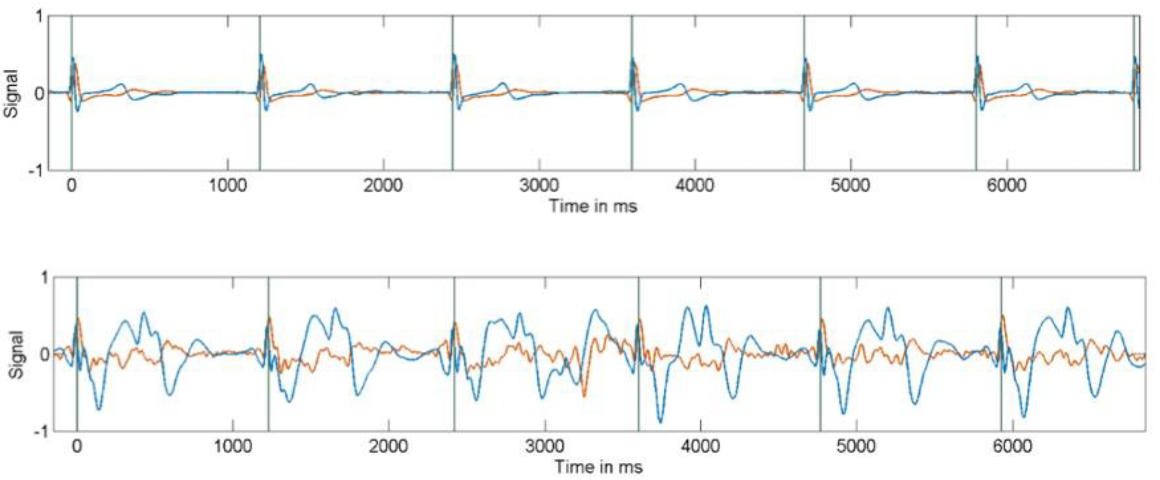 Tomography 07 00029 g001