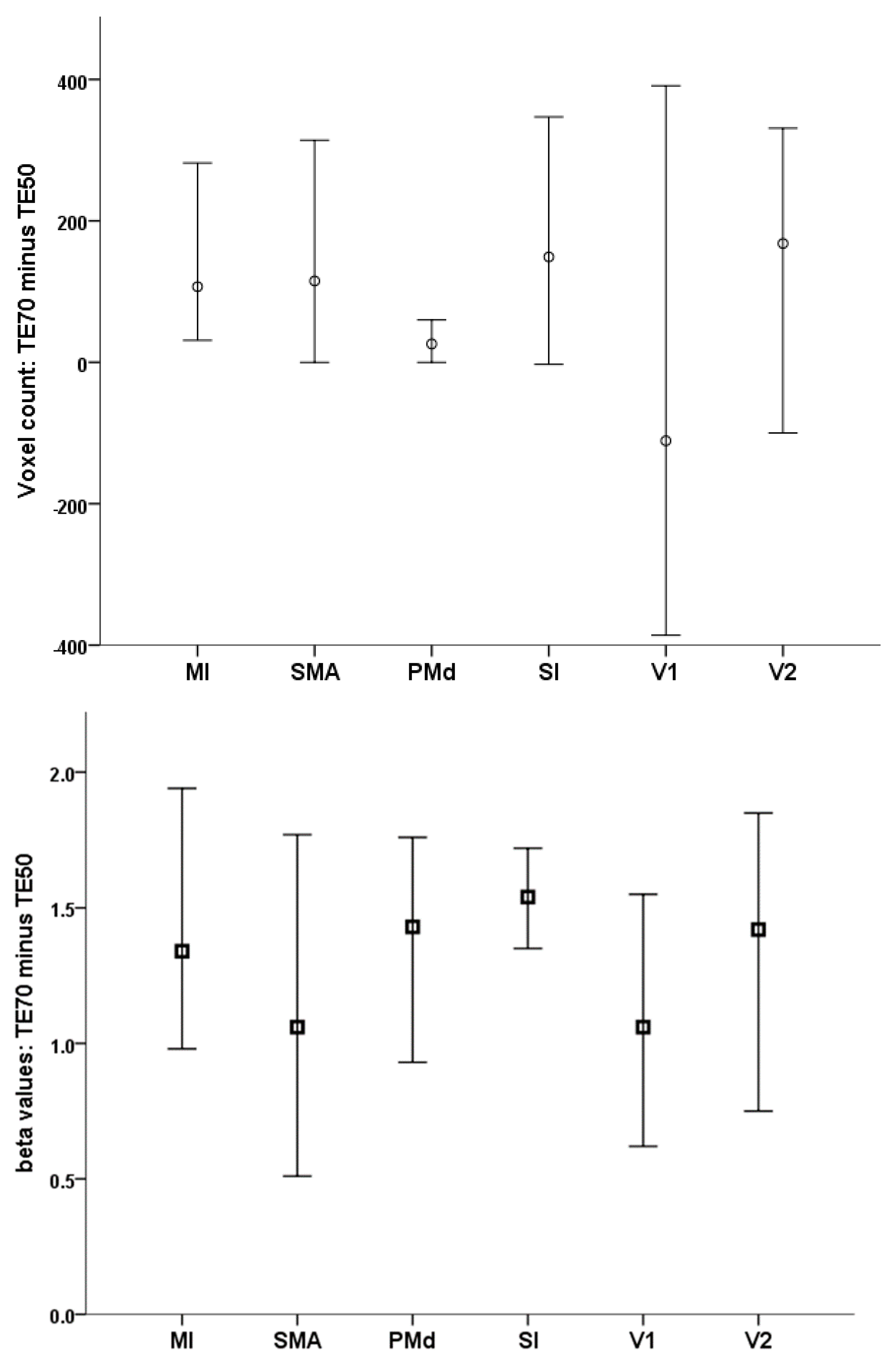 Tomography 07 00030 g004