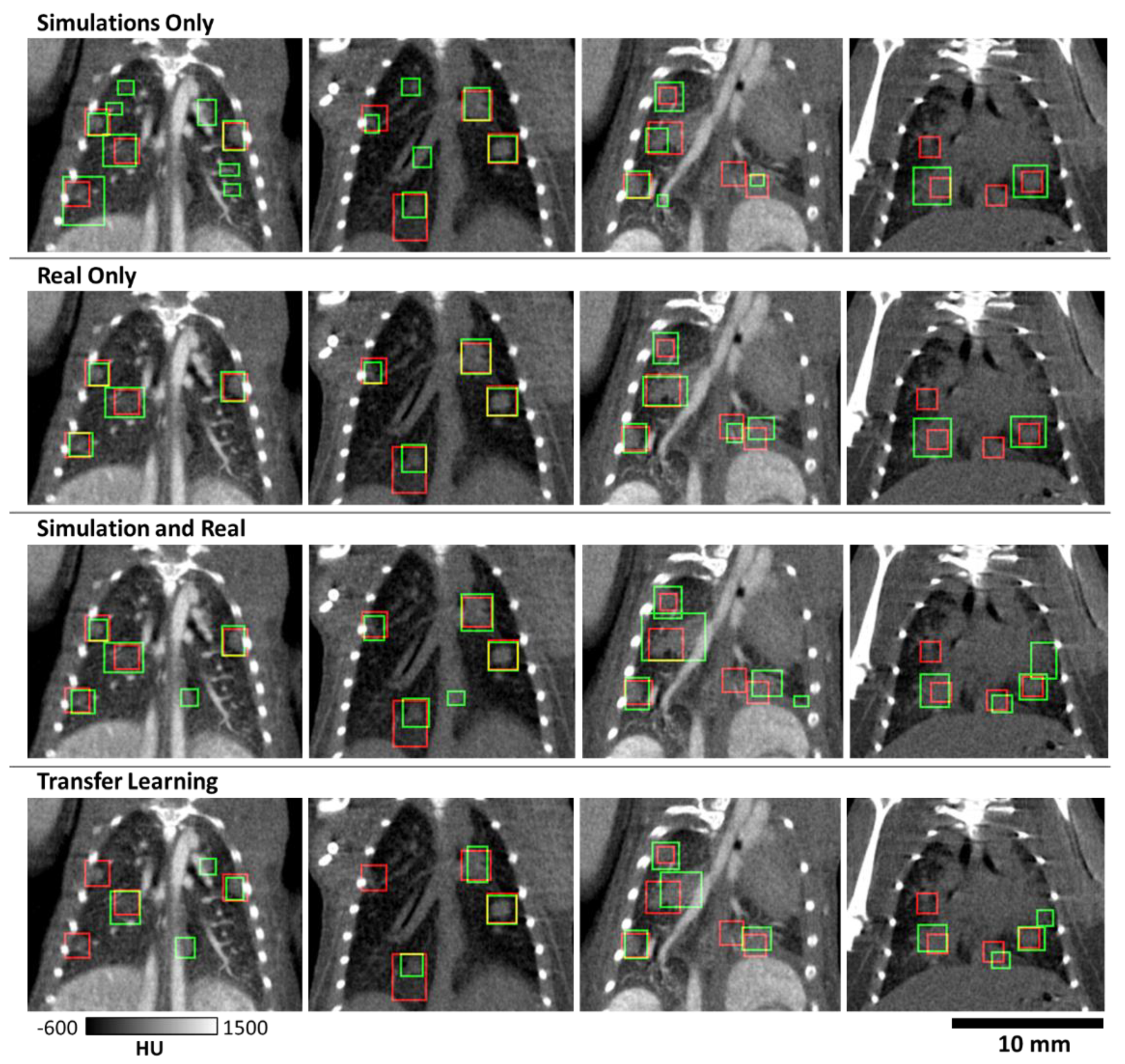 Tomography 07 00032 g007