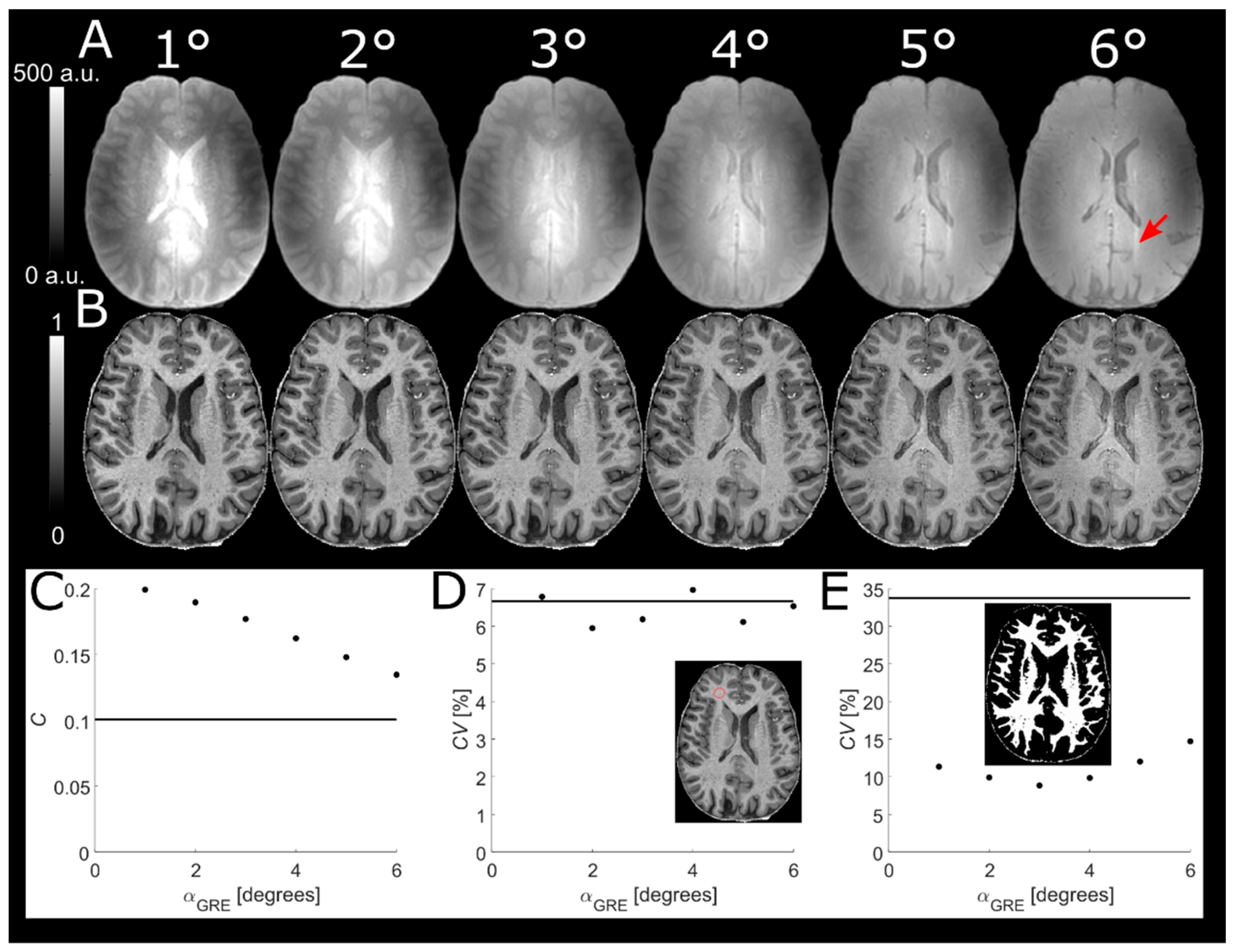 Tomography 07 00038 g001 550