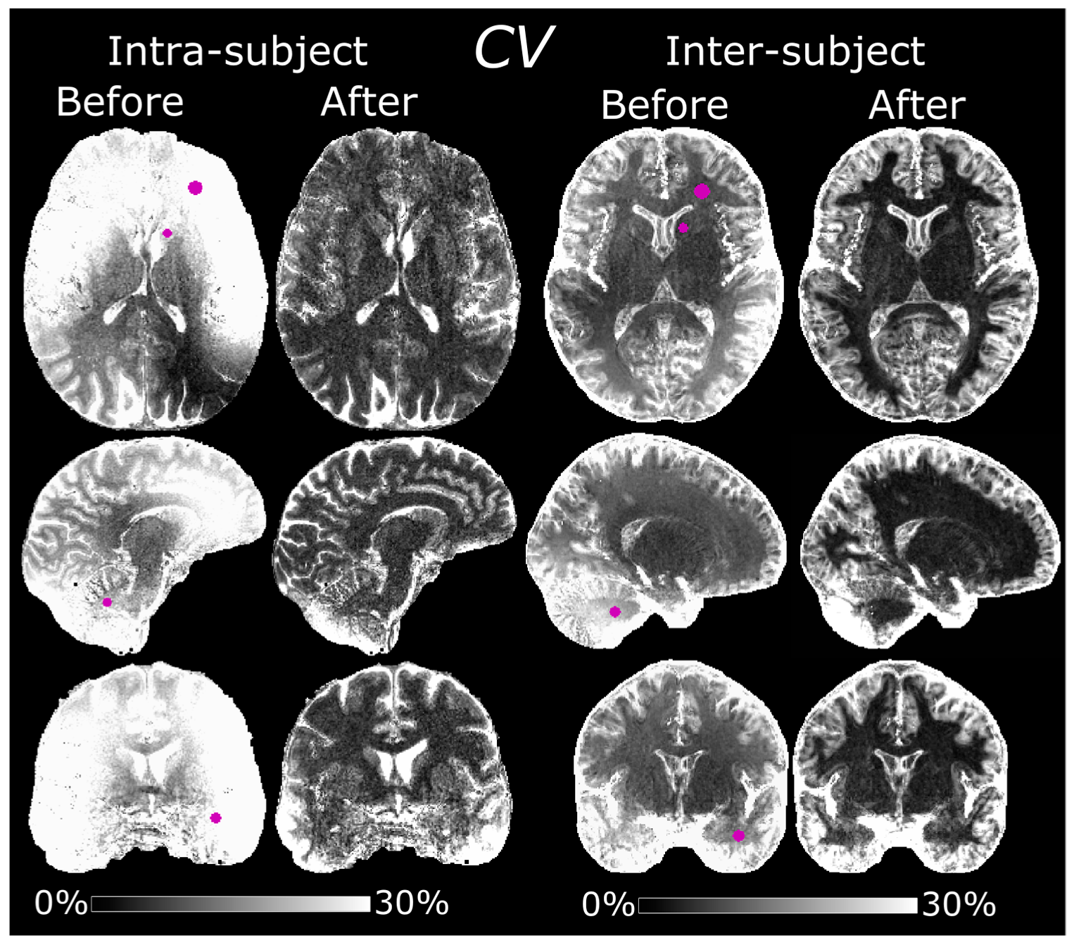 Tomography 07 00038 g005 550
