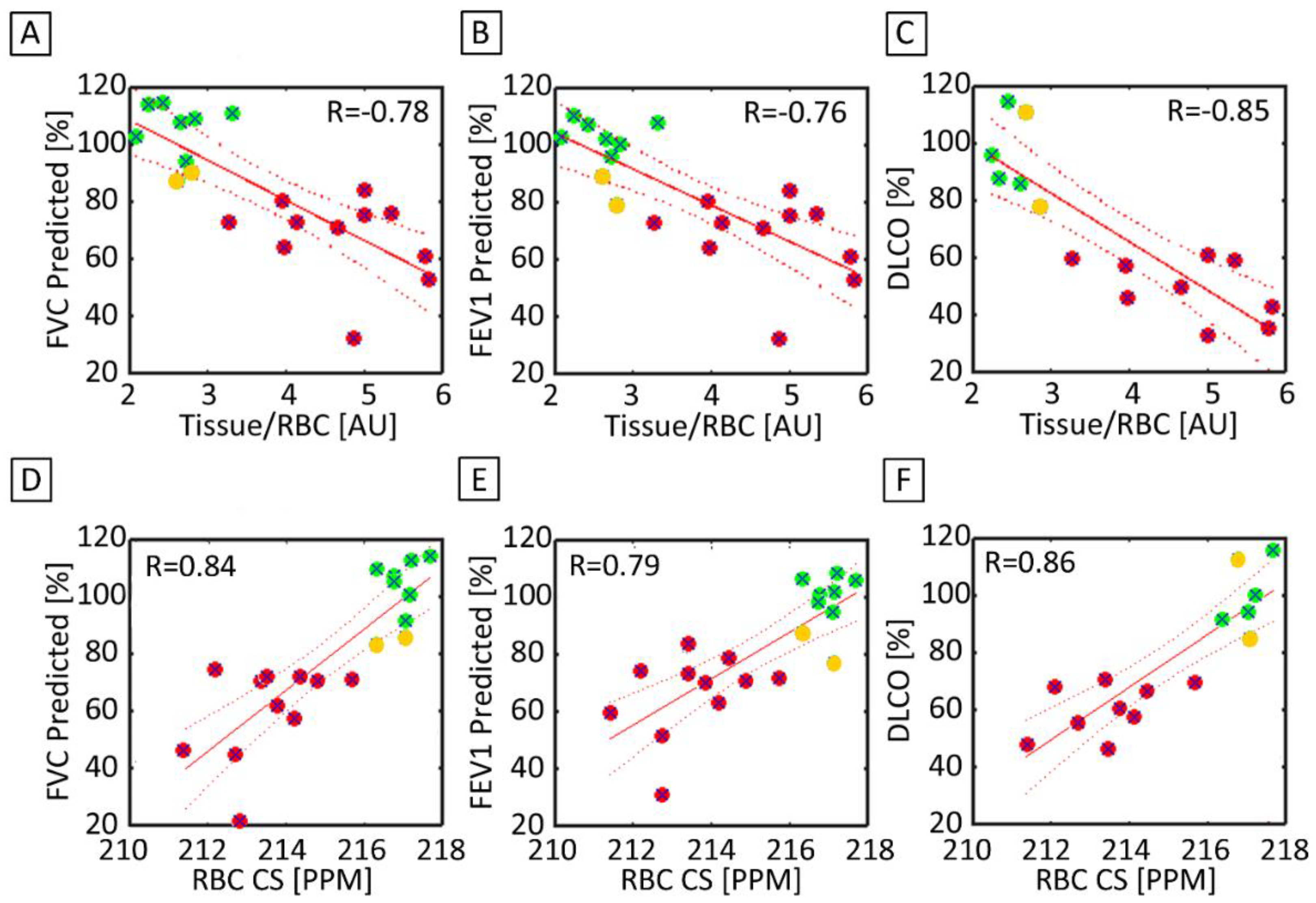 Tomography 07 00039 g007 550