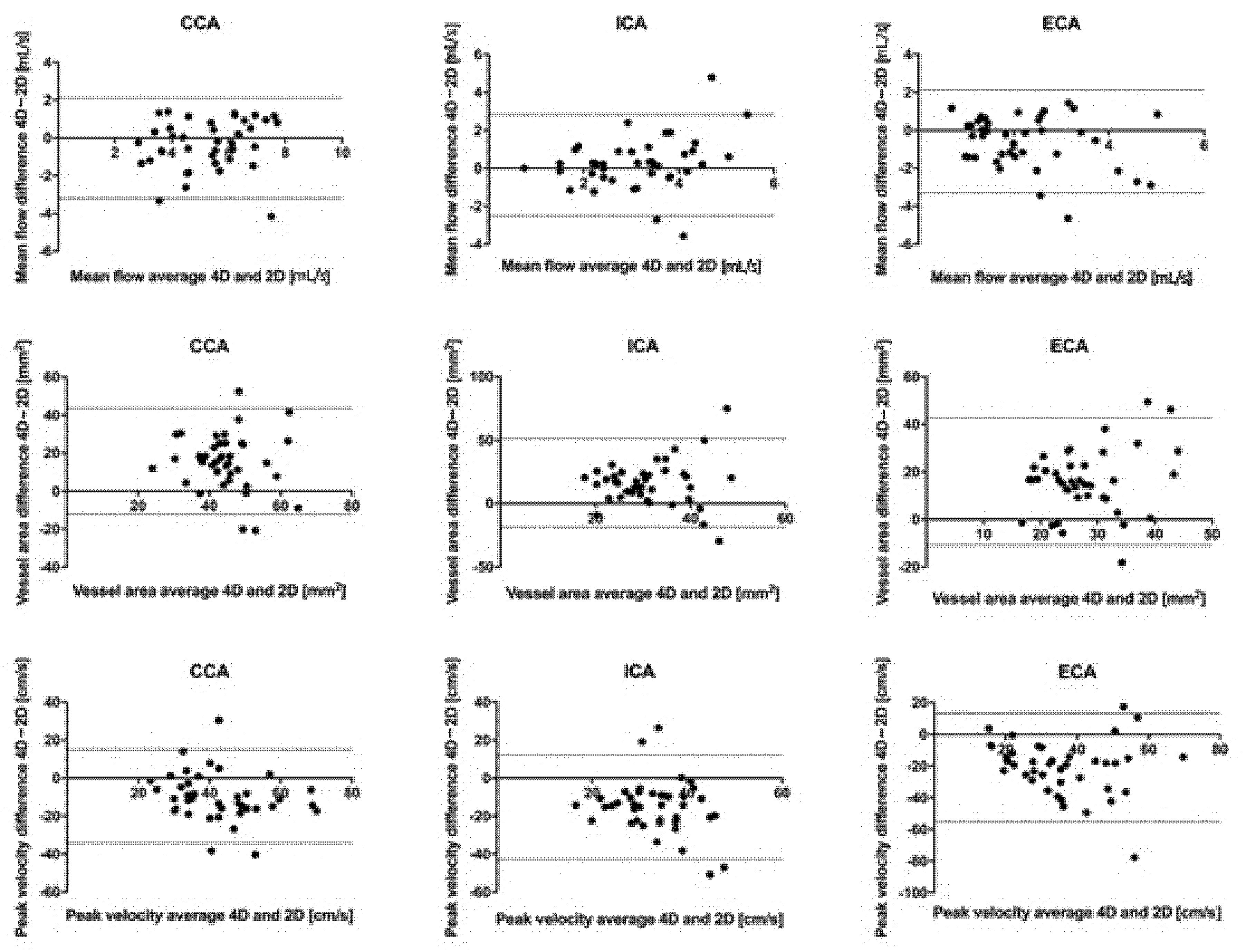 Tomography 07 00044 g003 550