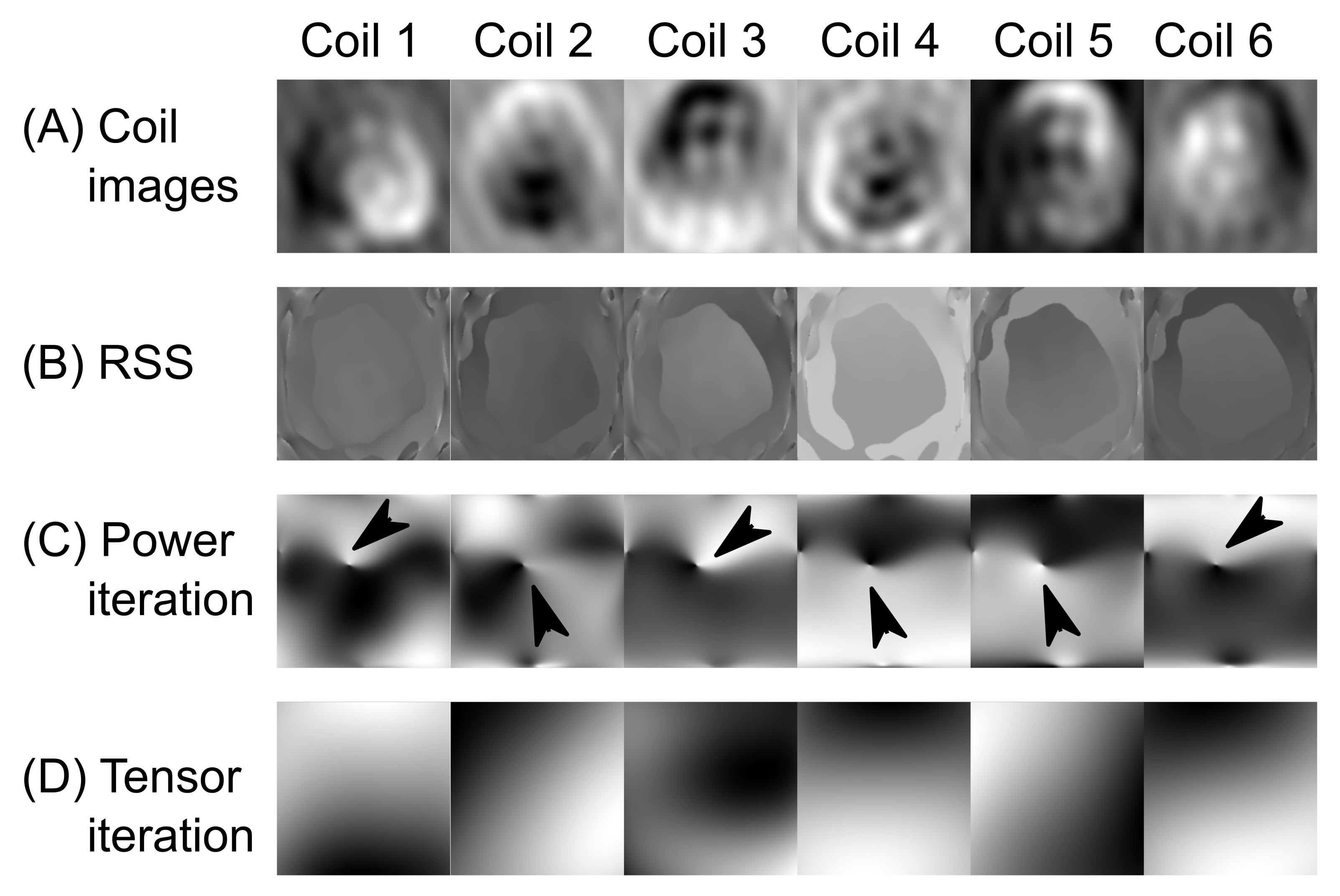 Tomography 07 00048 g002 Tomography 07 00048 g002