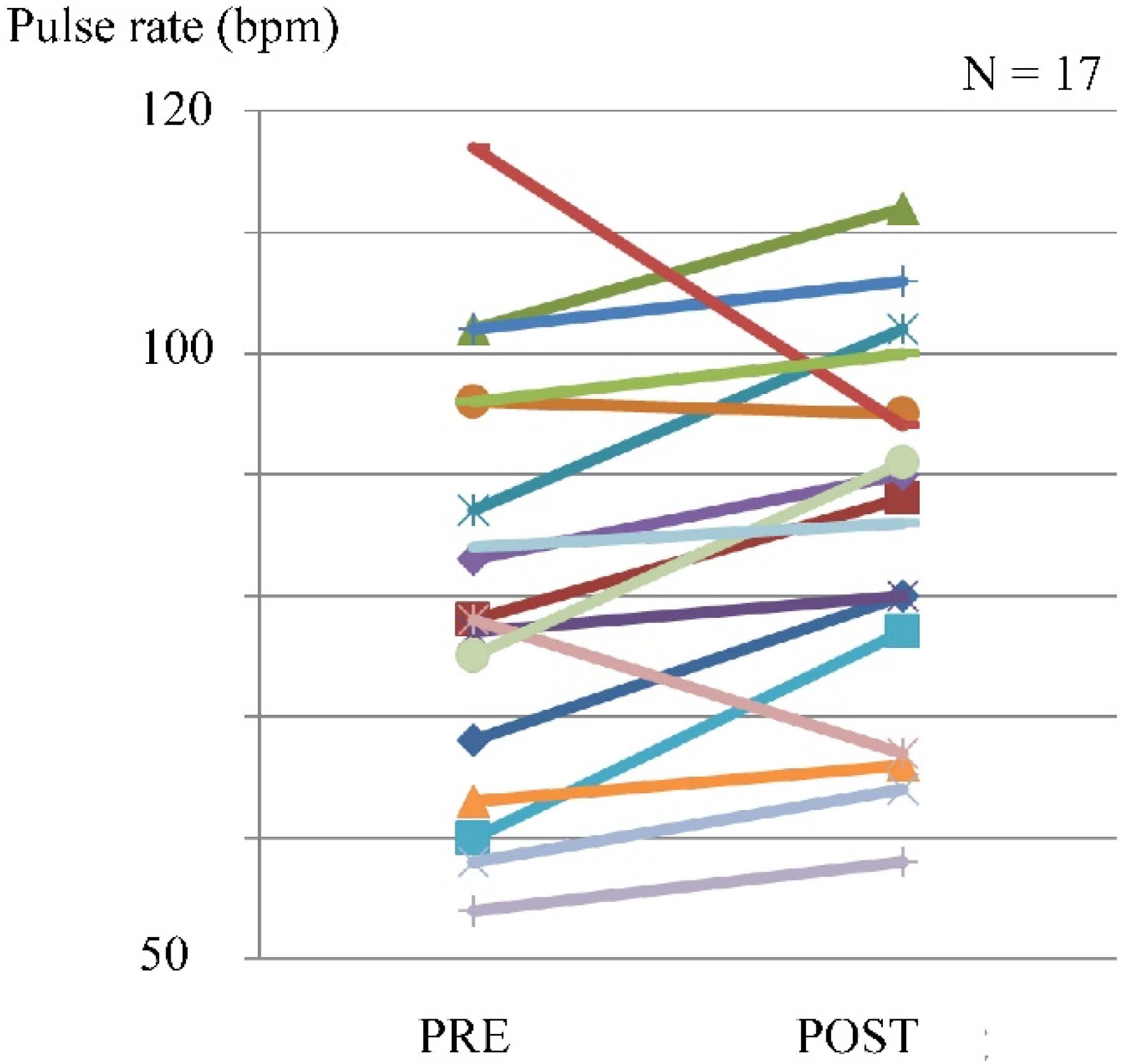 Tomography 07 00061 g004 Tomography 07 00061 g004