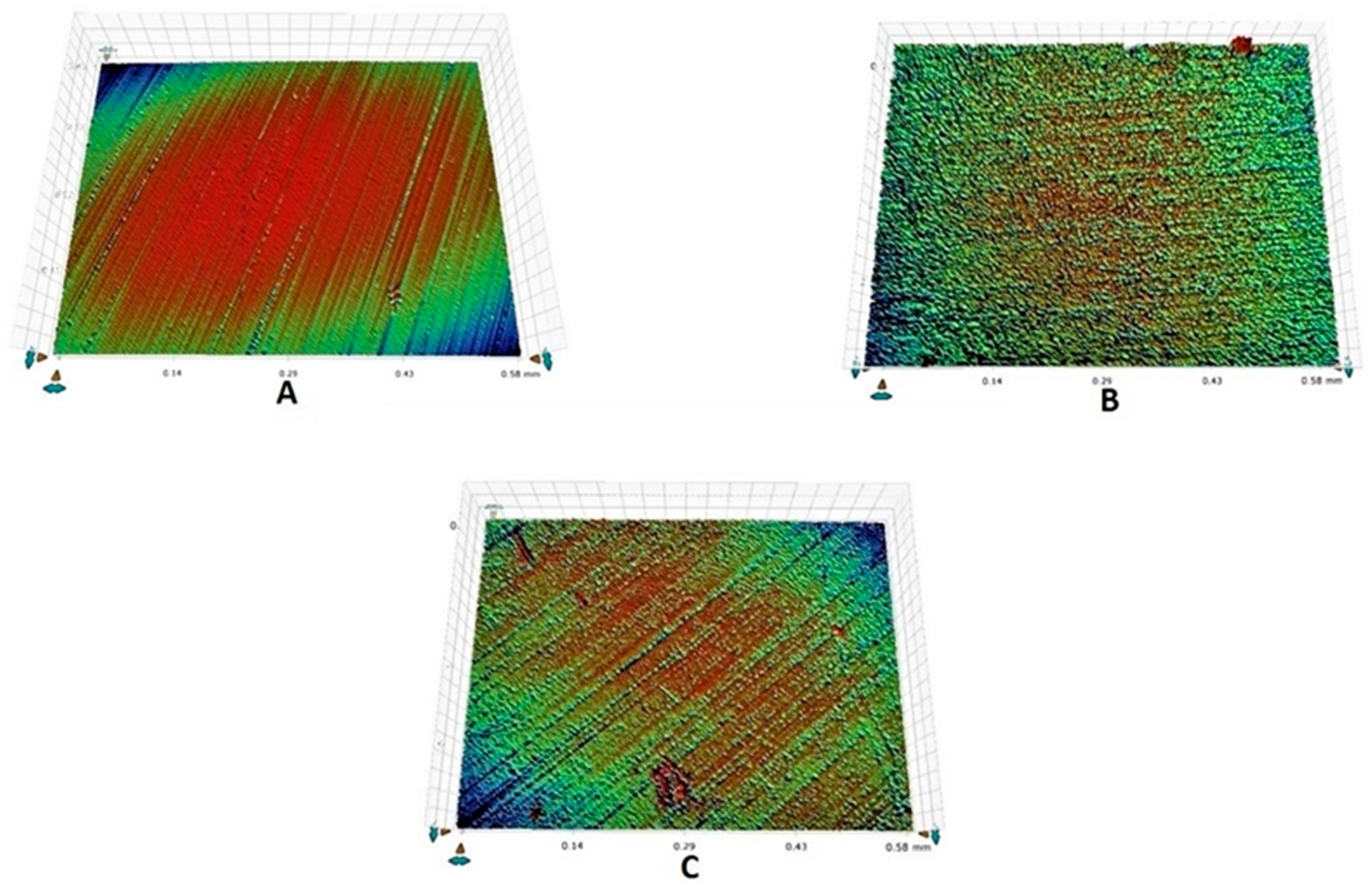 Tomography 07 00063 g004