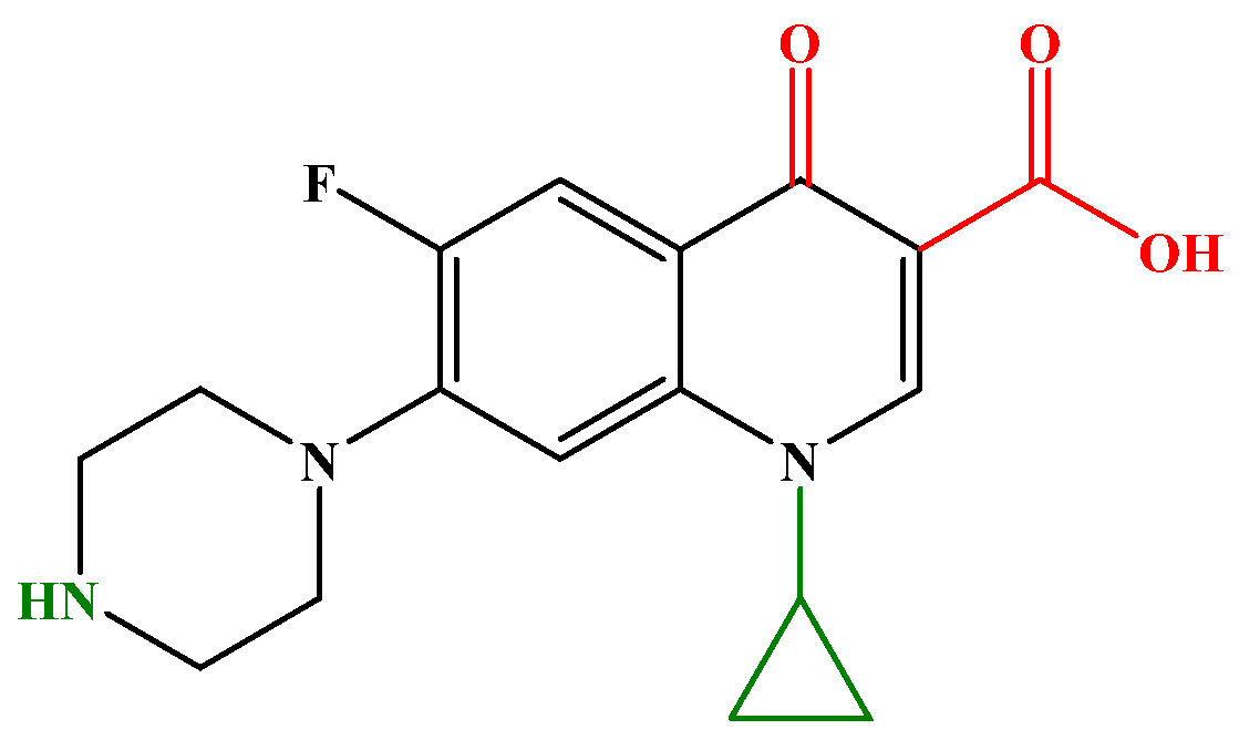 Tomography 07 00070 g001