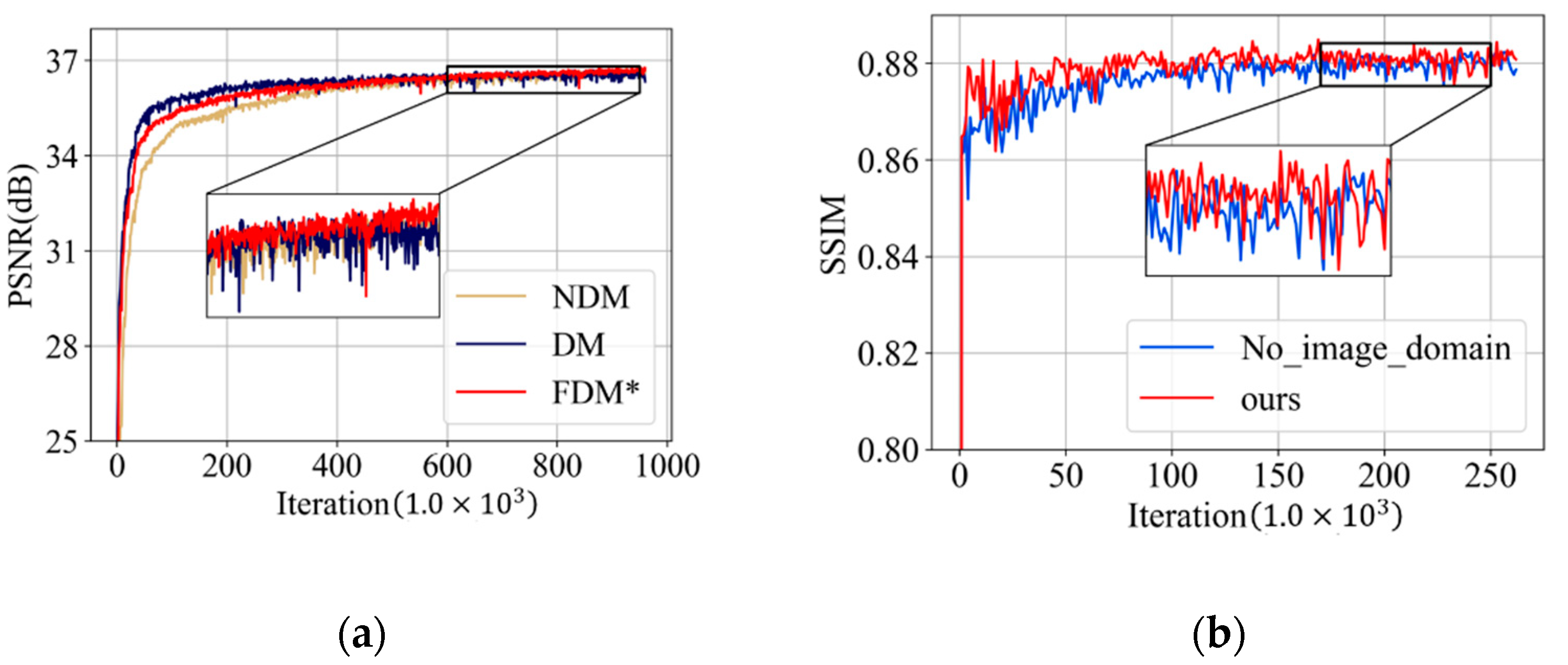Tomography 07 00077 g011