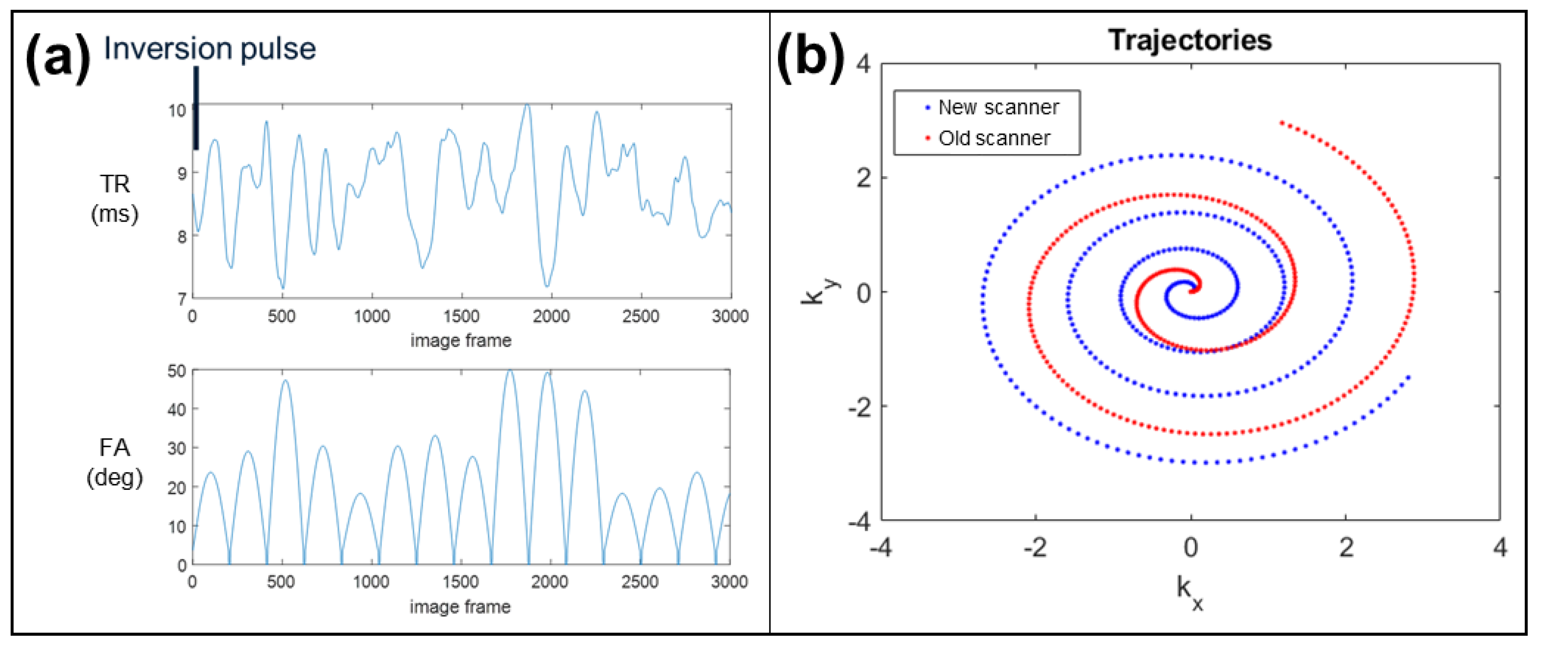 Tomography 08 00002 g001 550