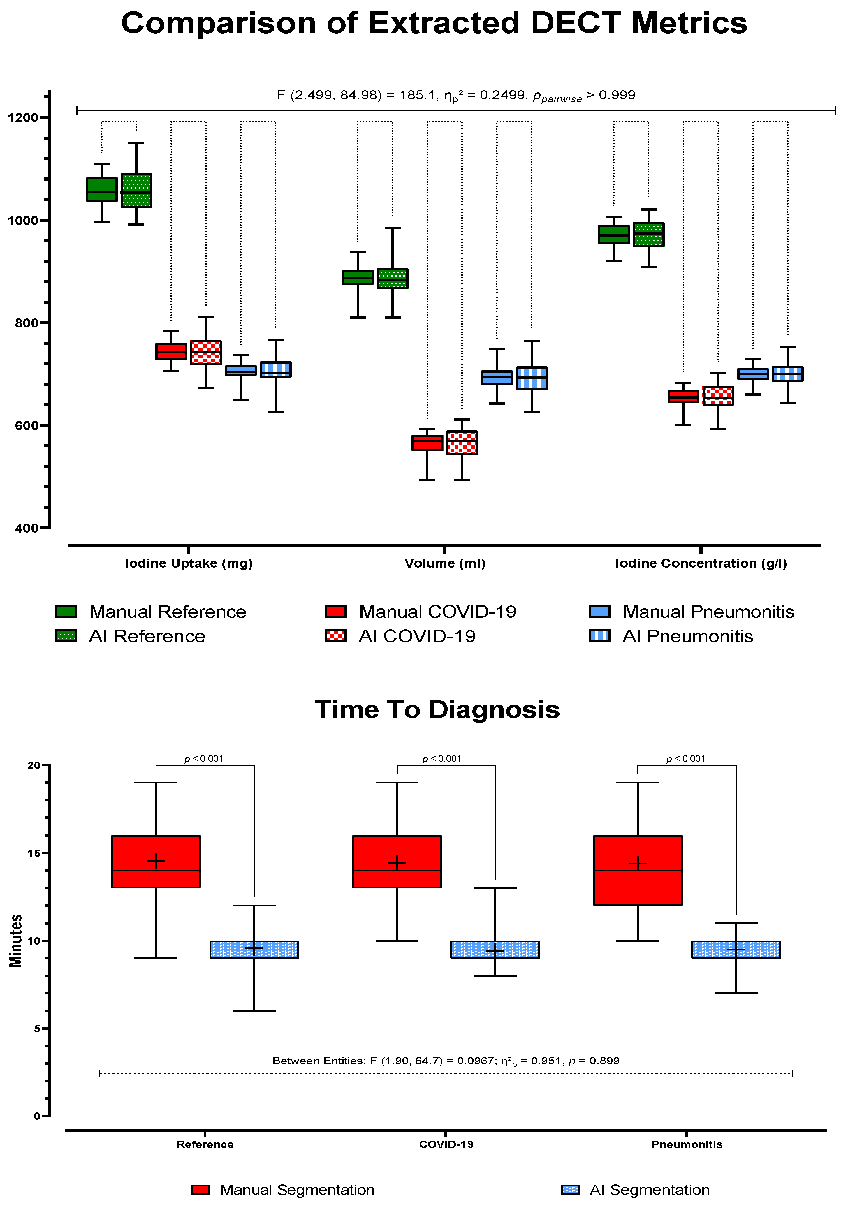 Tomography 08 00003 g002