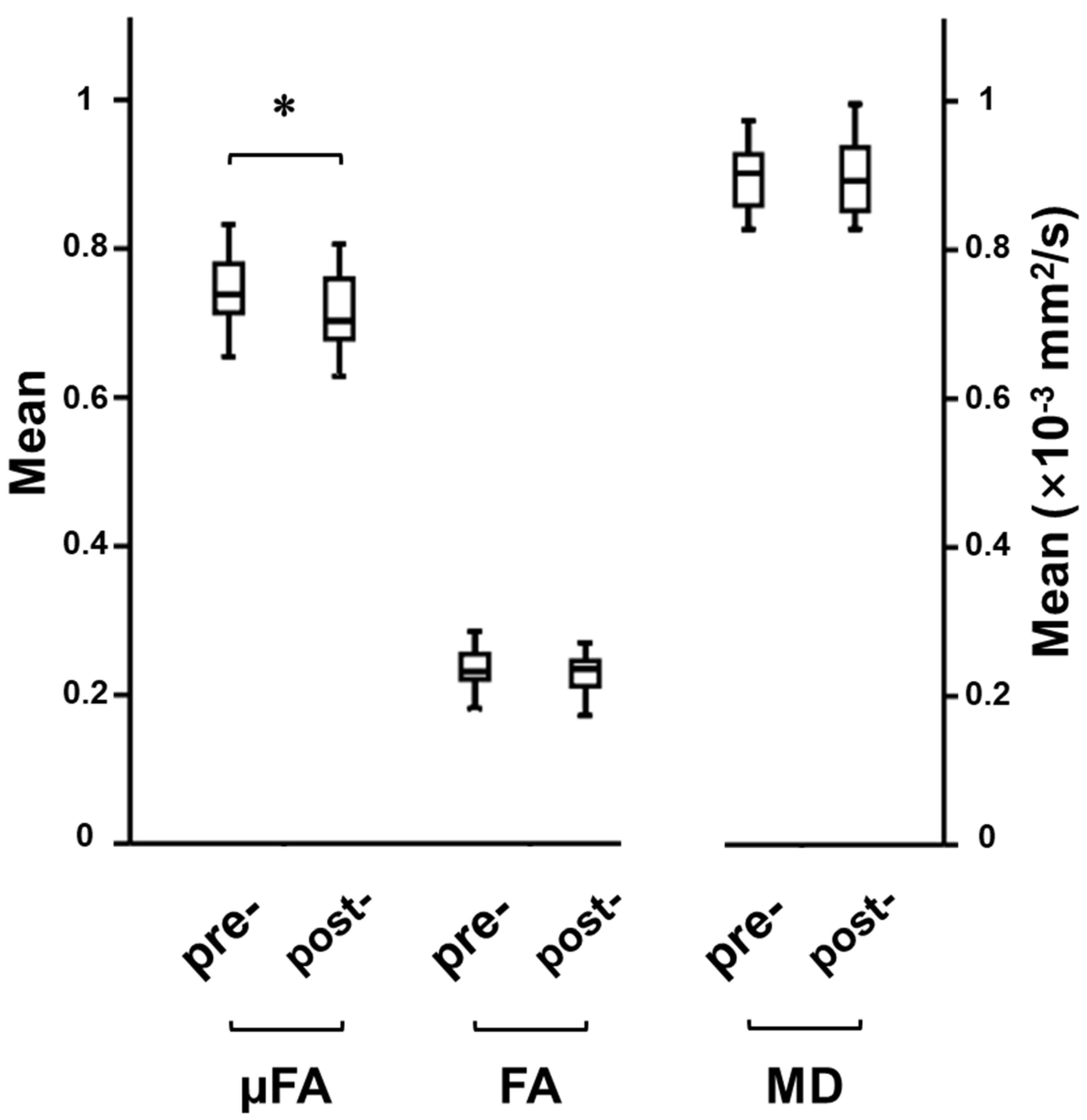 Tomography 08 00004 g004