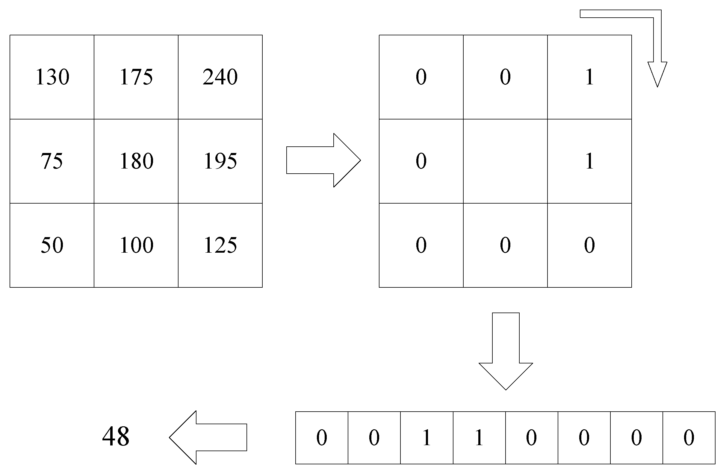 Tomography 08 00006 g004