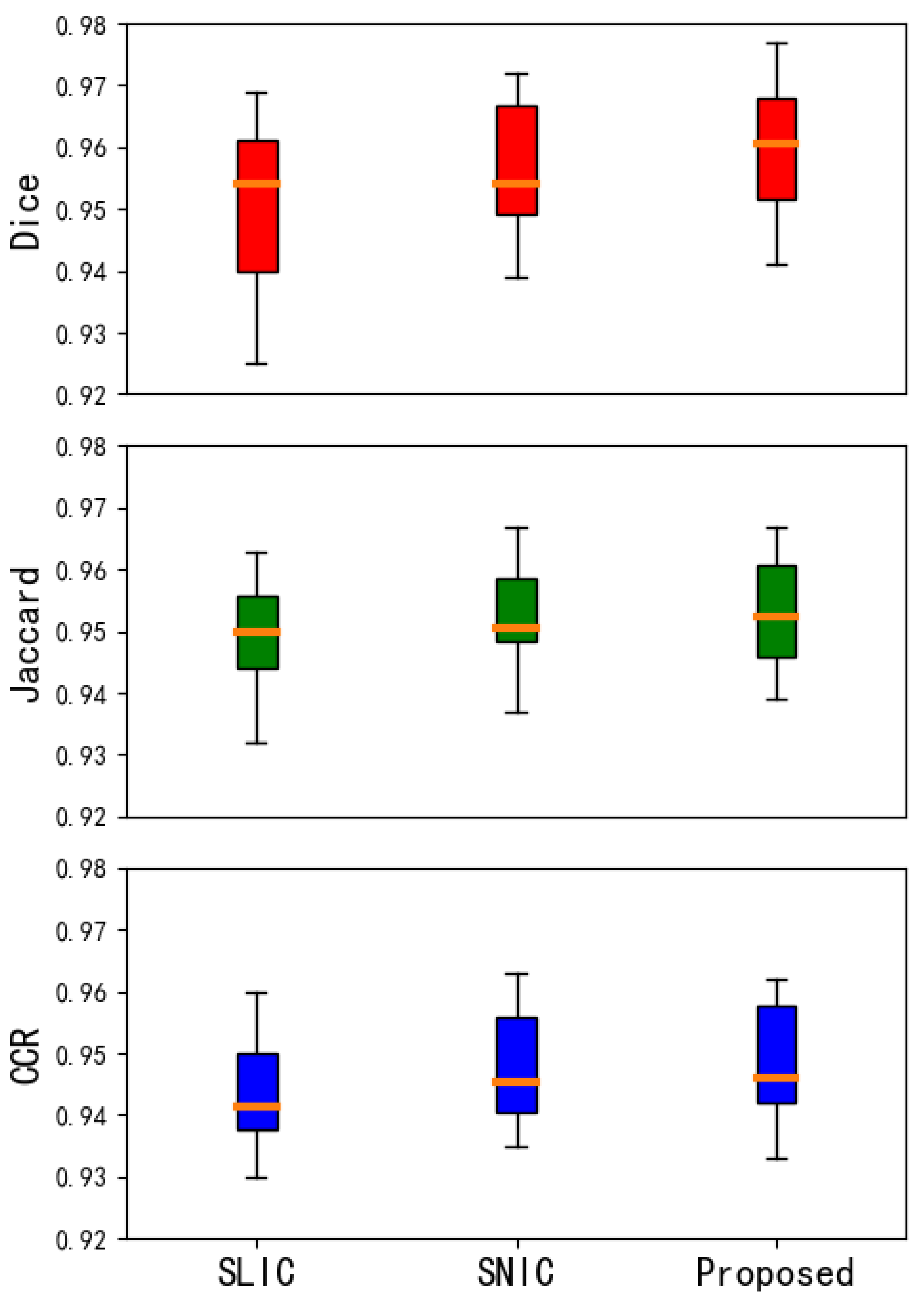 Tomography 08 00006 g012