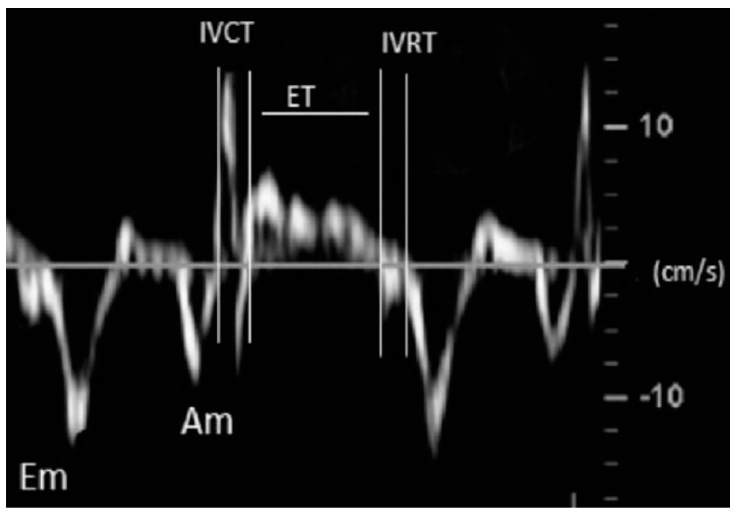 Tomography 08 00012 g005 Tomography 08 00012 g005