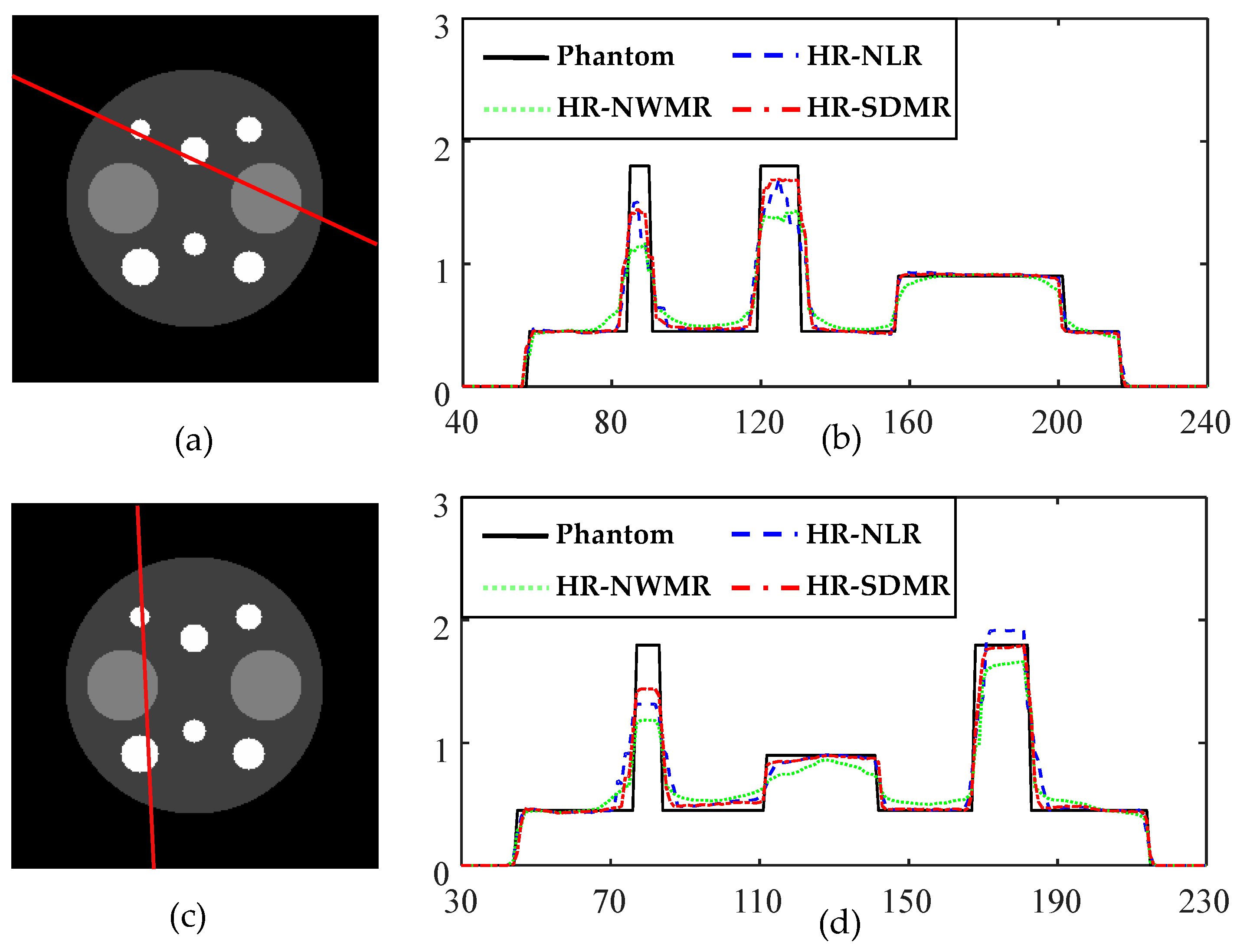 Tomography 08 00013 g004