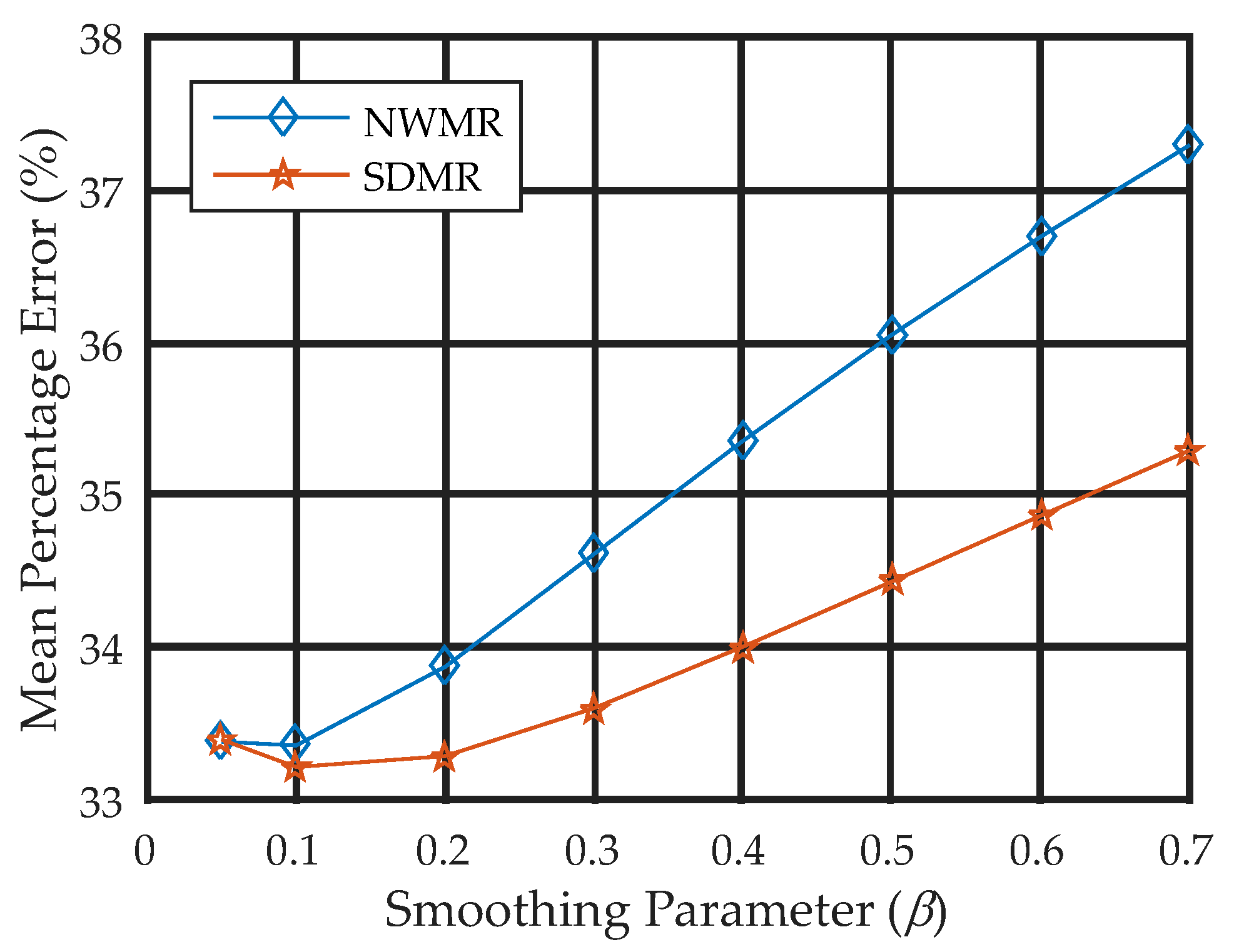 Tomography 08 00013 g008