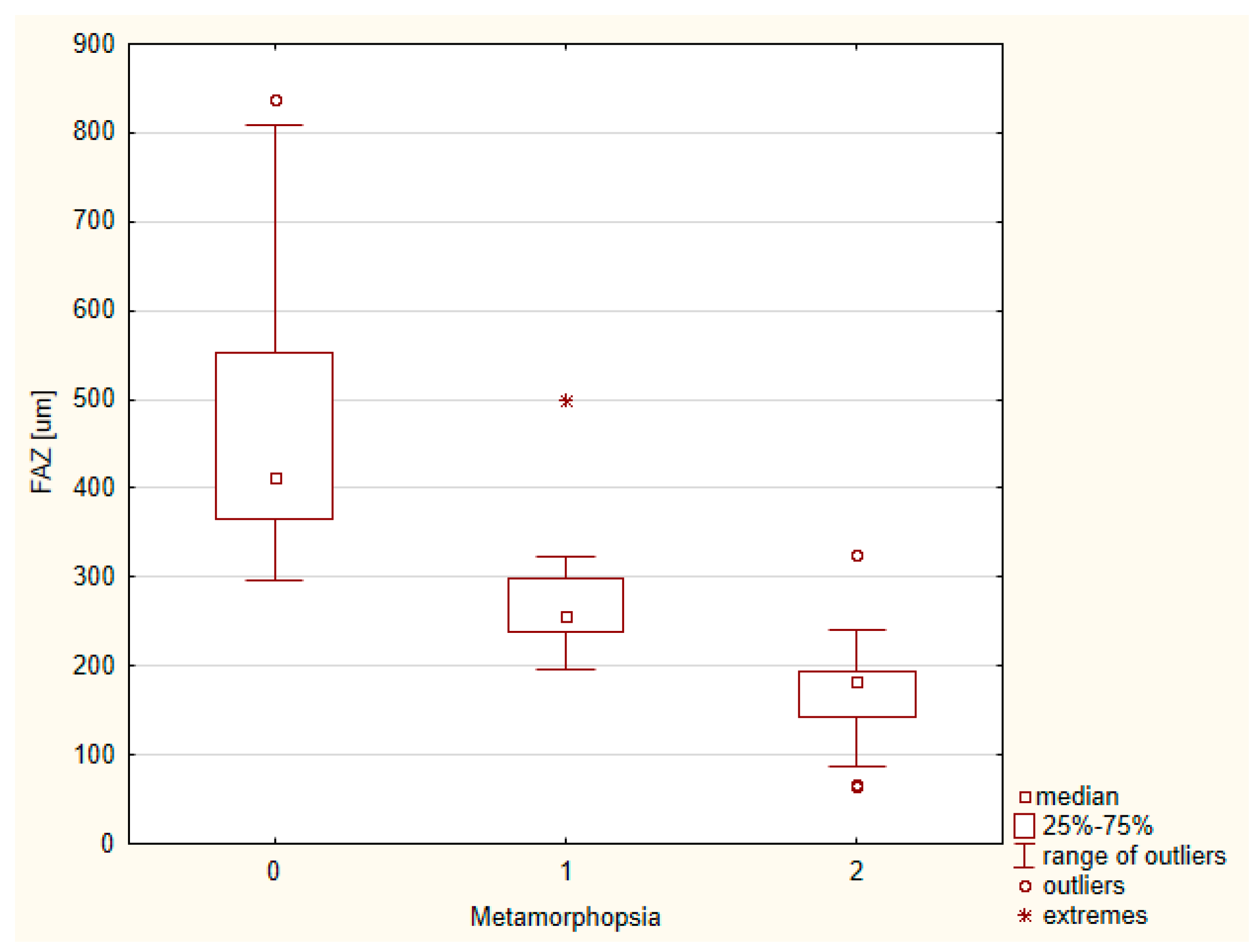 Tomography 08 00016 g003