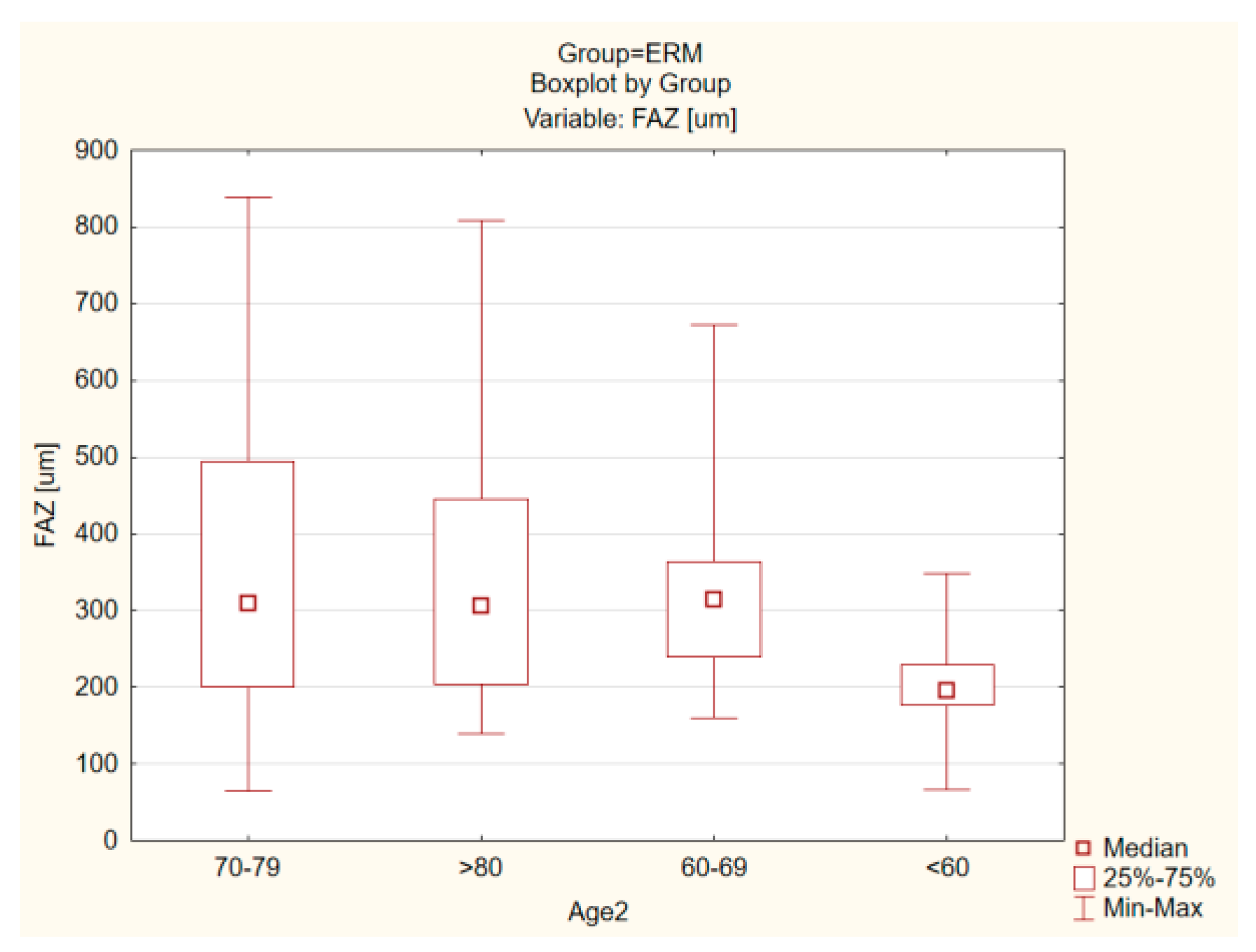 Tomography 08 00016 g006