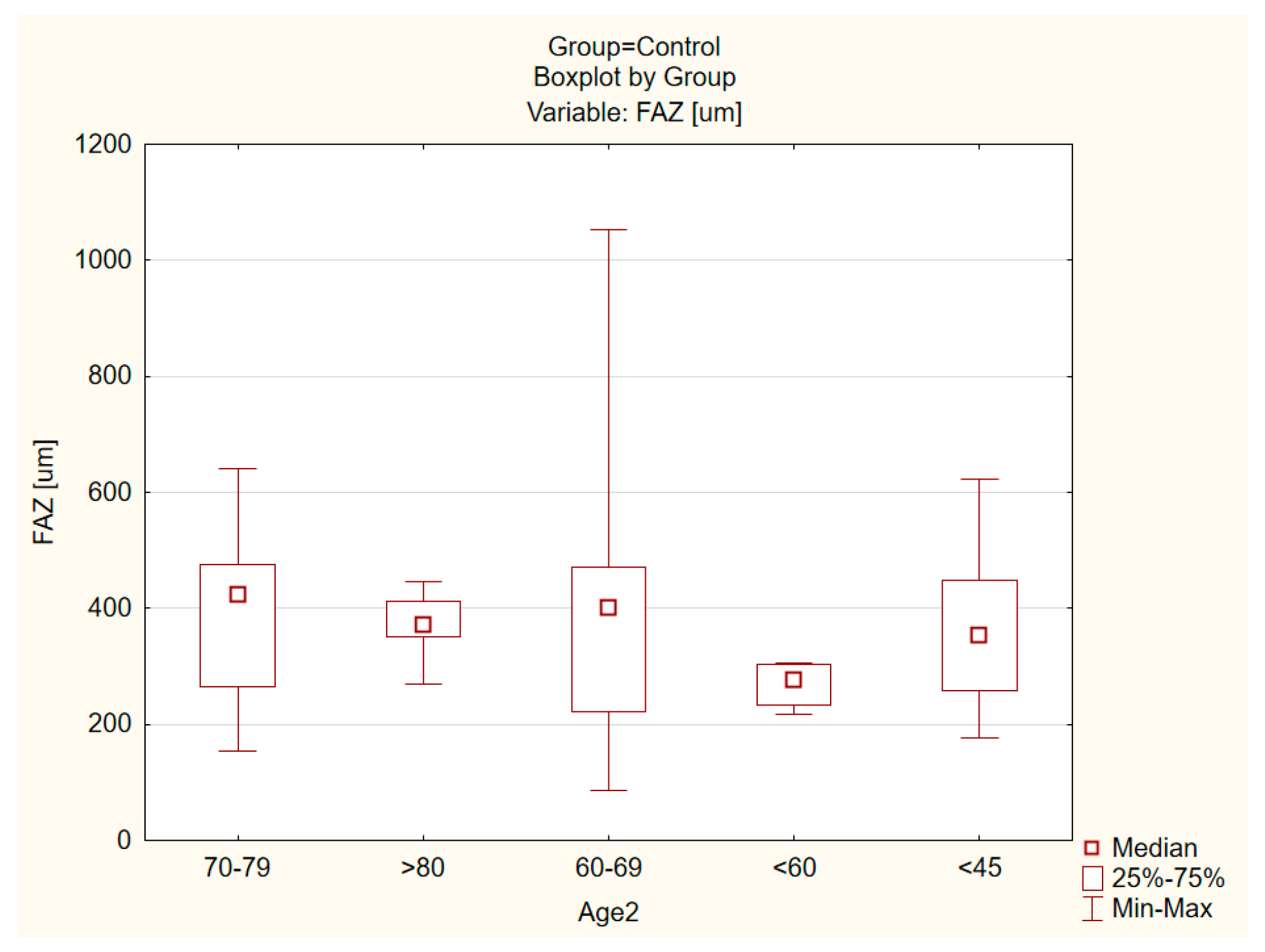 Tomography 08 00016 g007