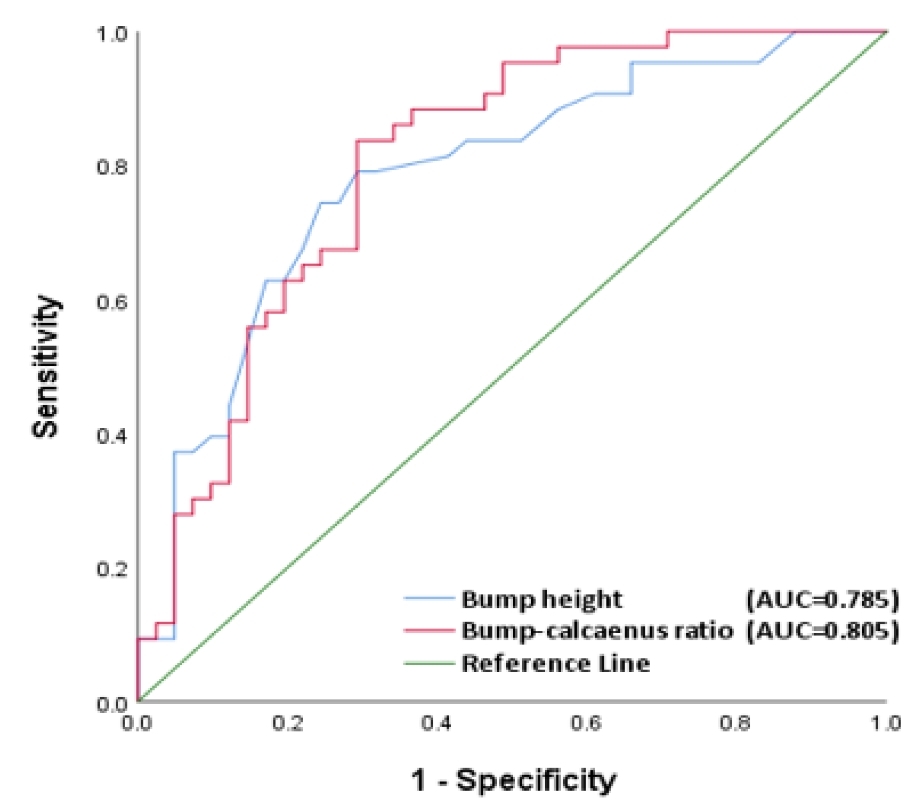 Tomography 08 00023 g002 550