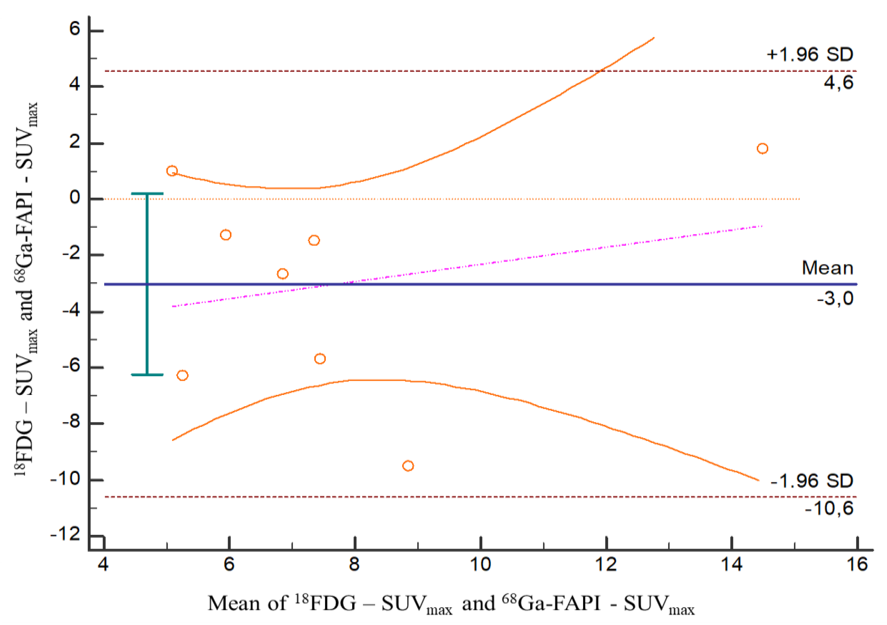 Tomography 08 00024 g003
