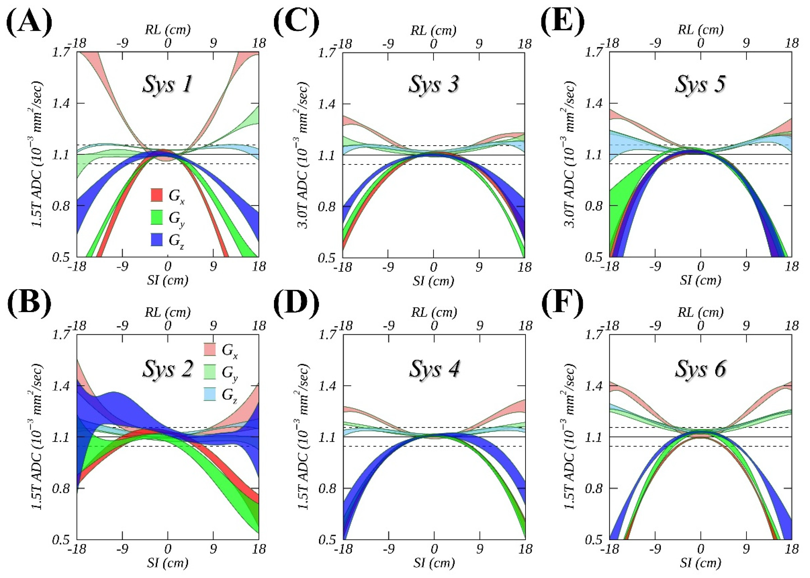 Tomography 08 00030 g002 550