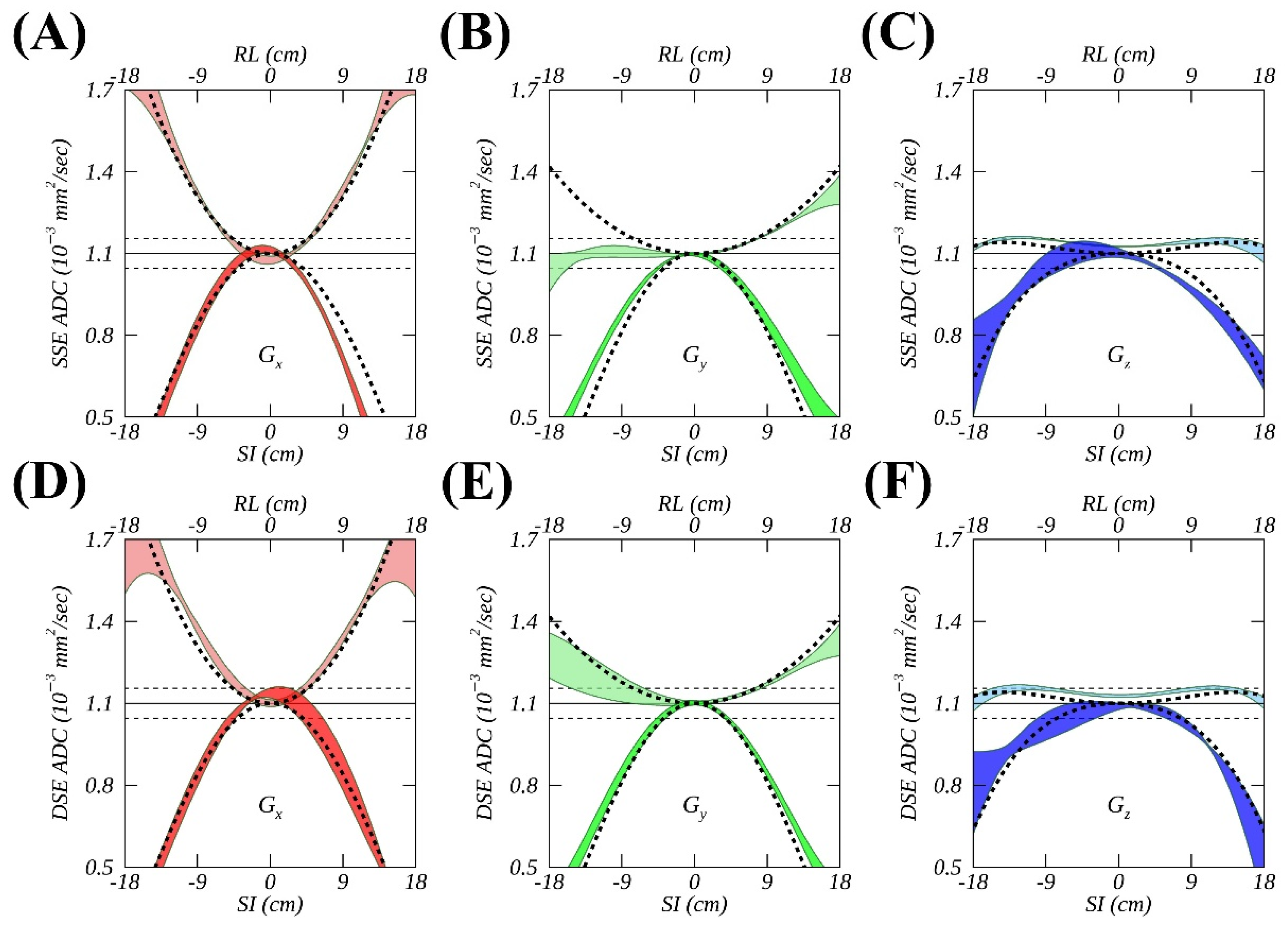 Tomography 08 00030 g003 550