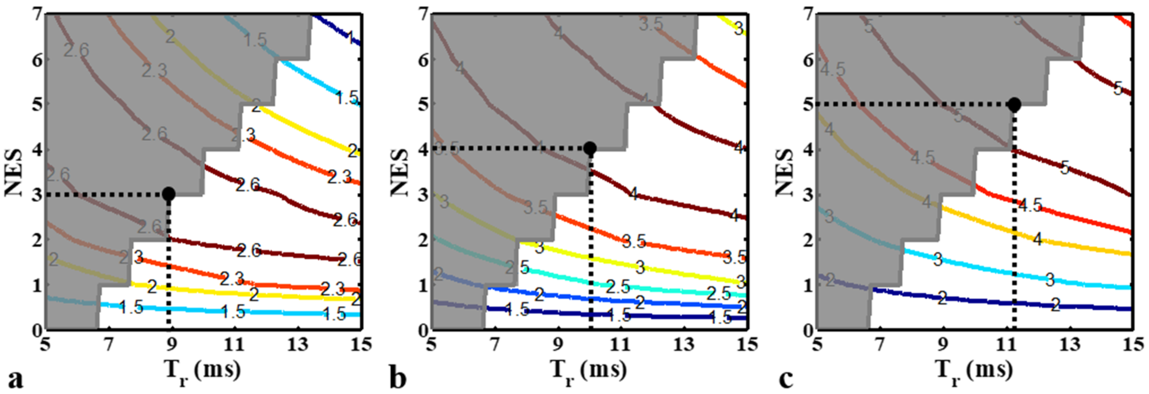 Tomography 08 00031 g002
