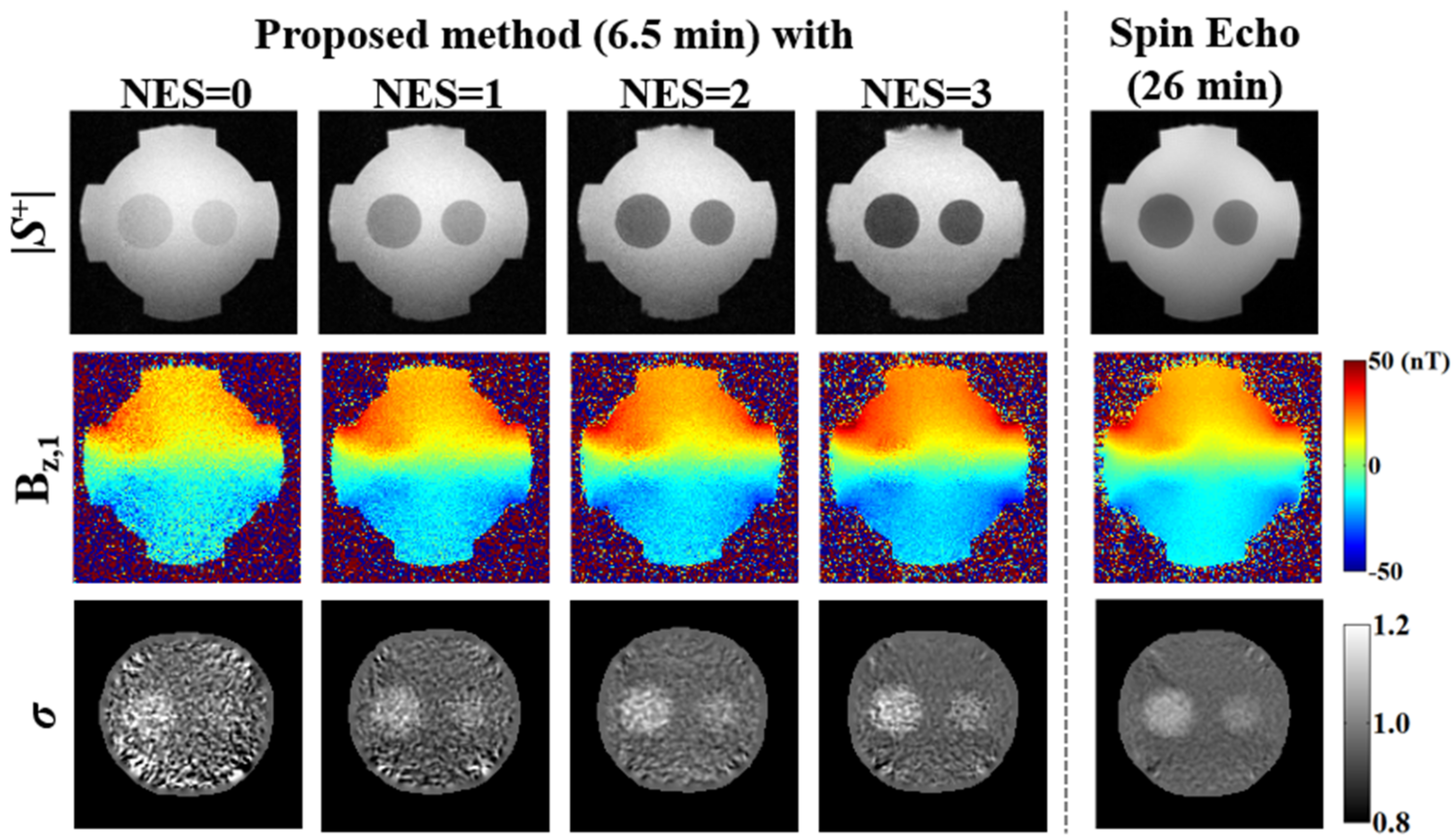 Tomography 08 00031 g007