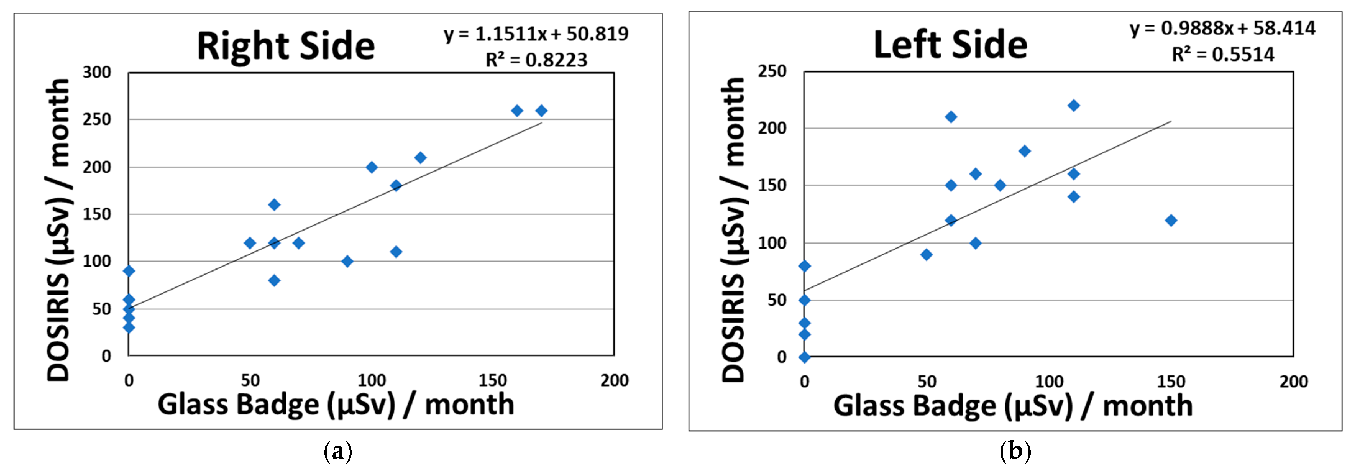 Tomography 08 00036 g002