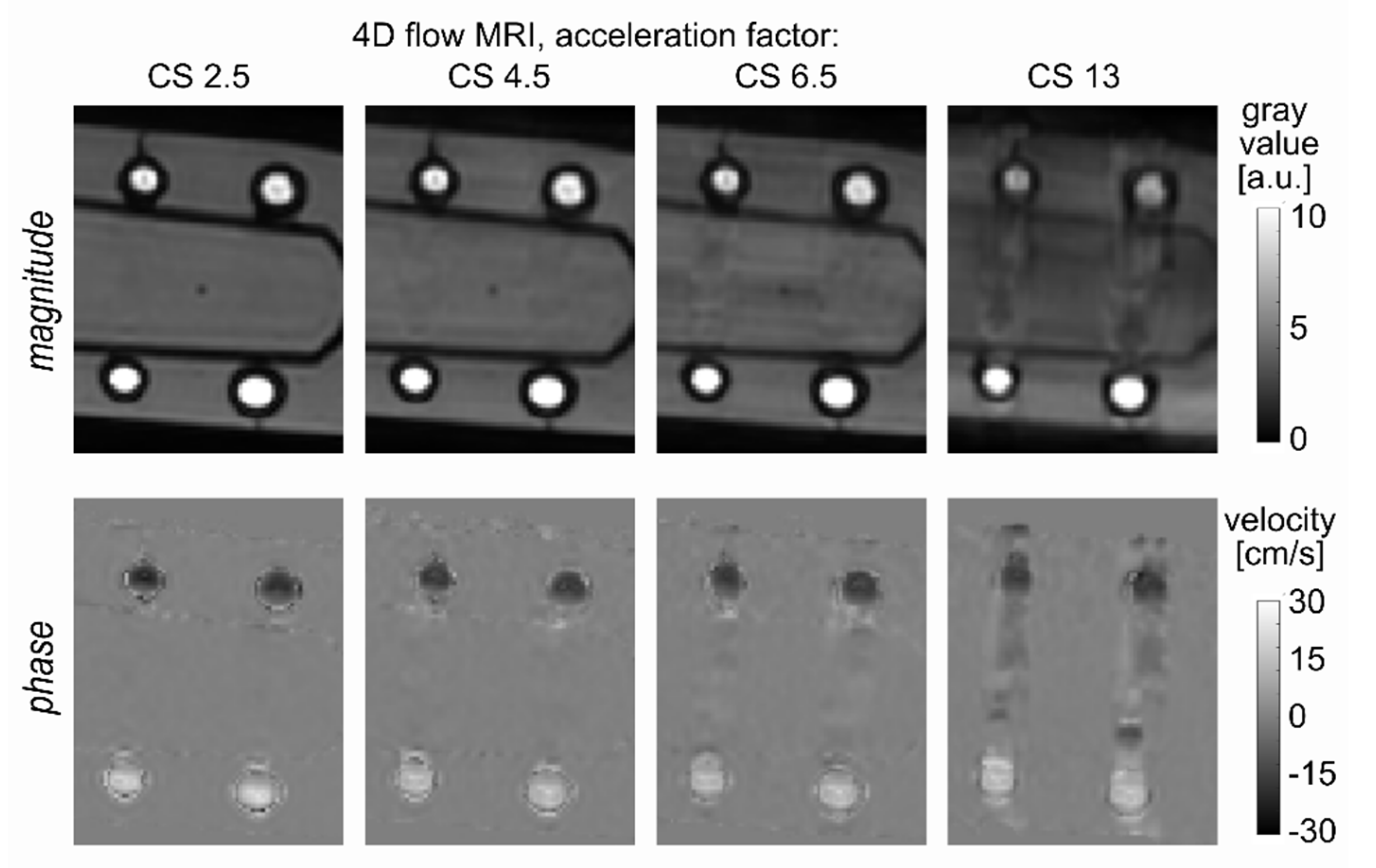Tomography 08 00038 g006