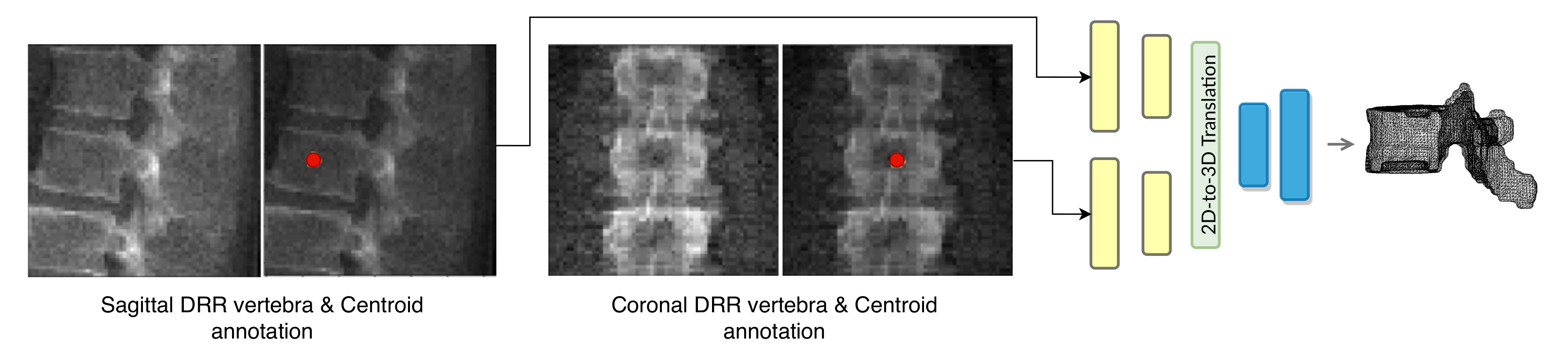 Tomography 08 00039 g003
