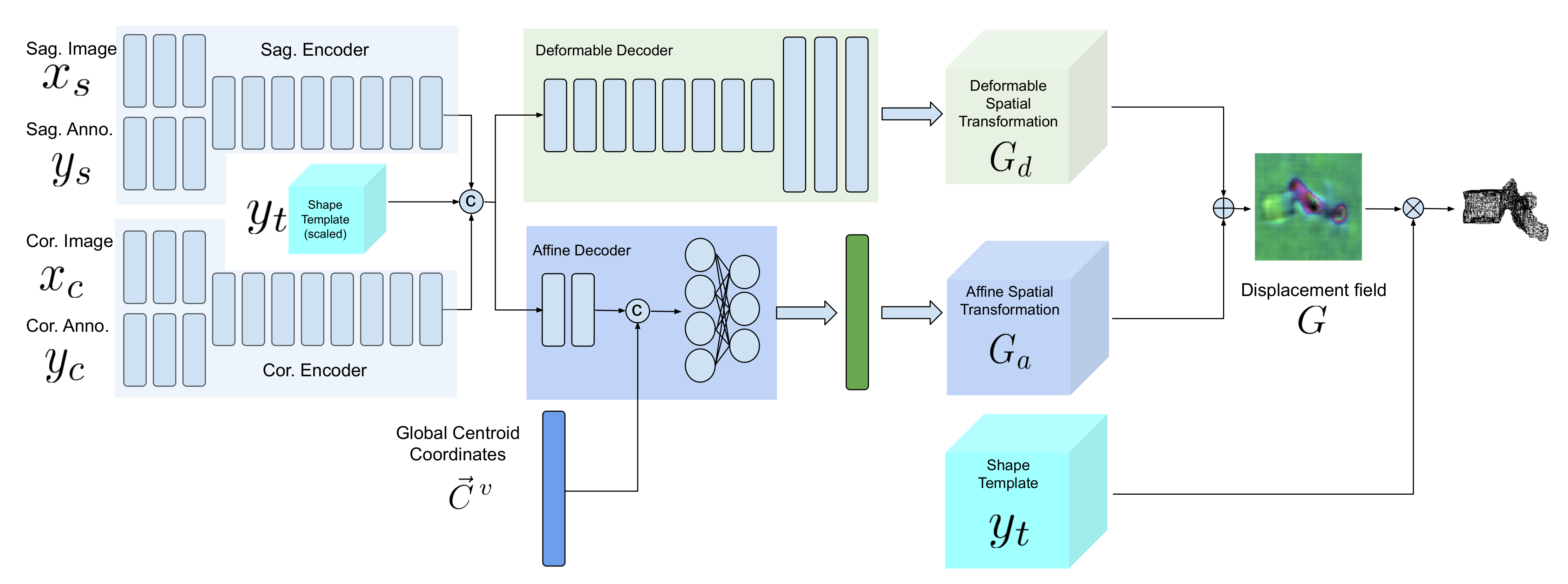 Tomography 08 00039 g004