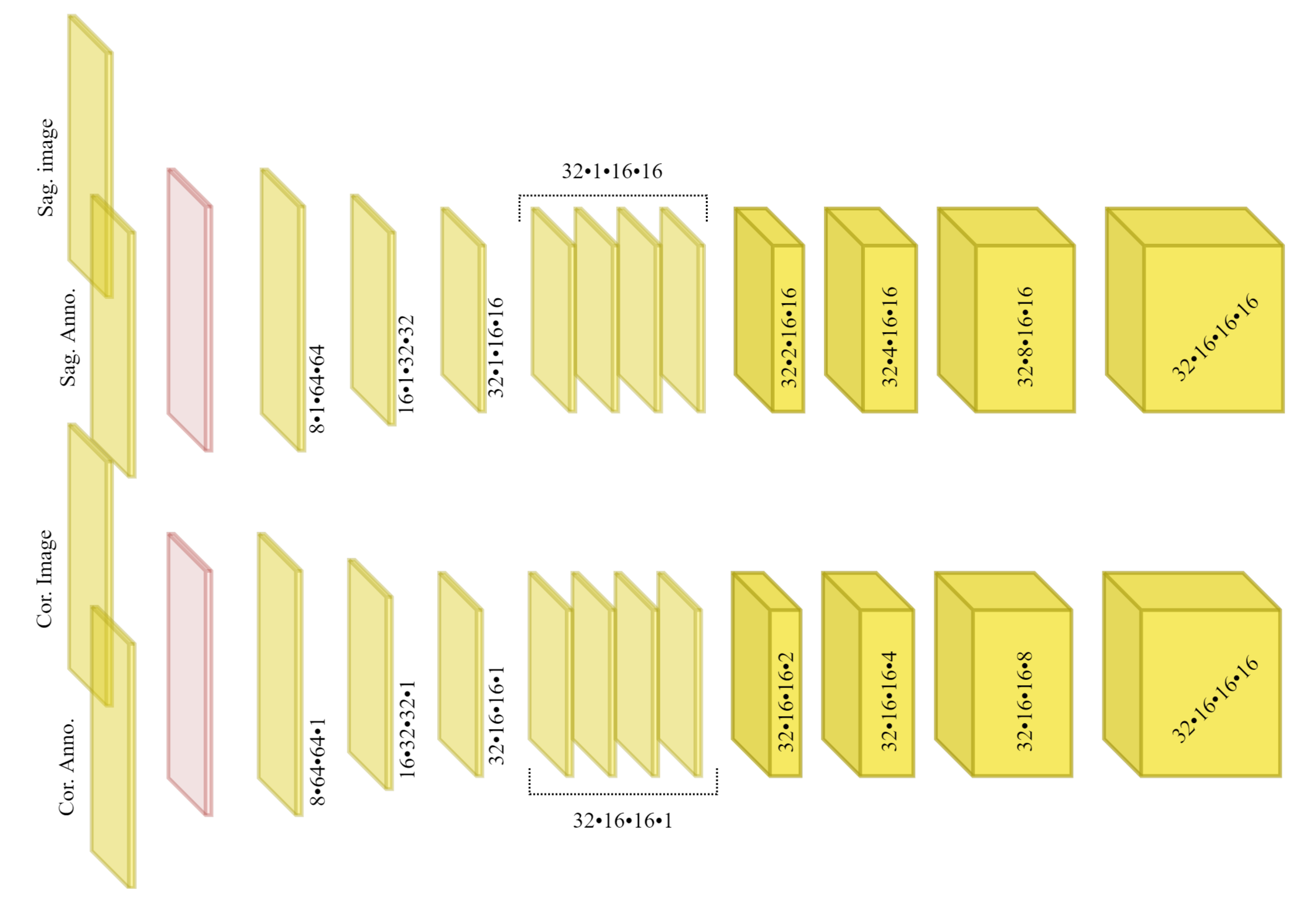 Tomography 08 00039 g005