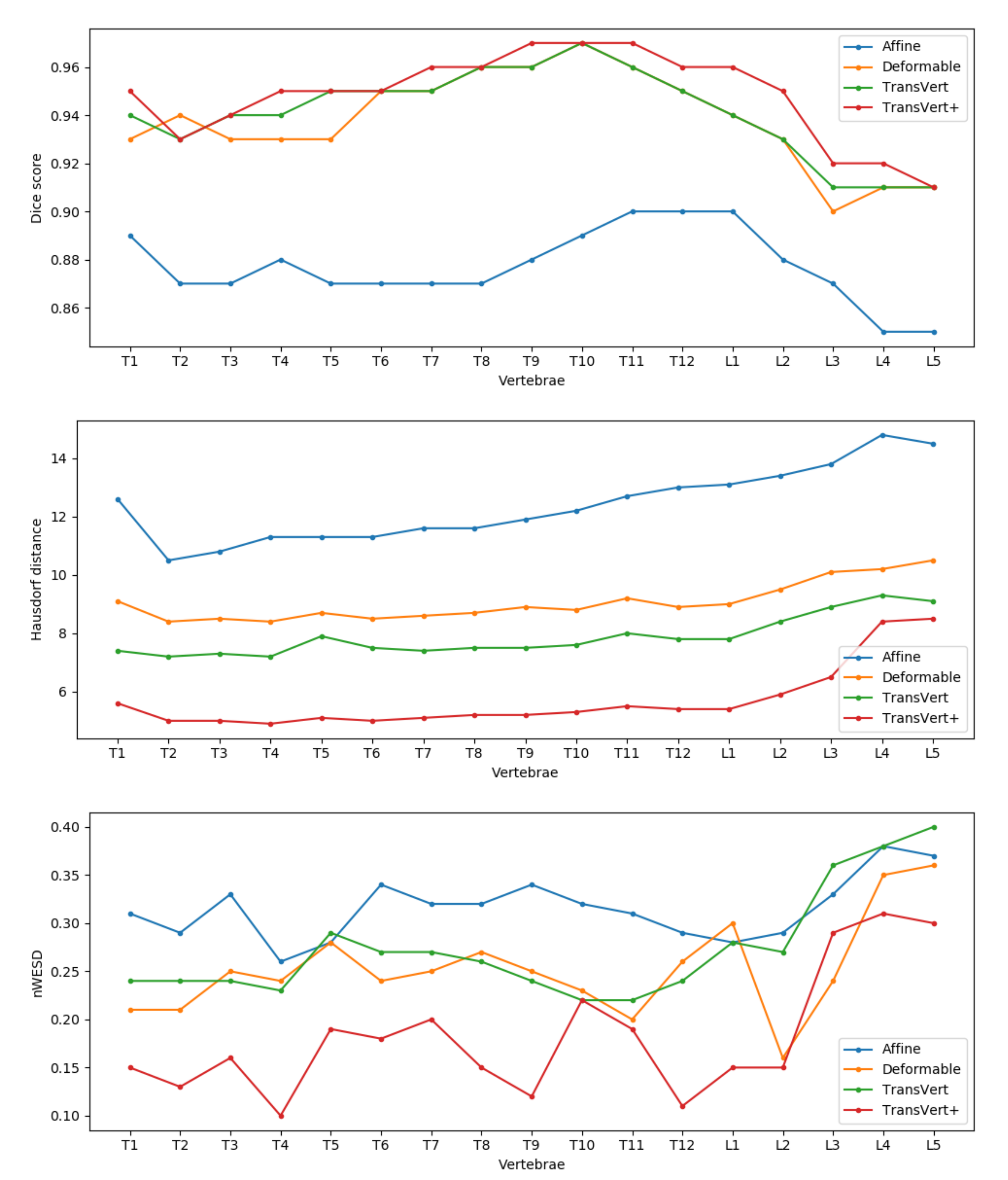 Tomography 08 00039 g009